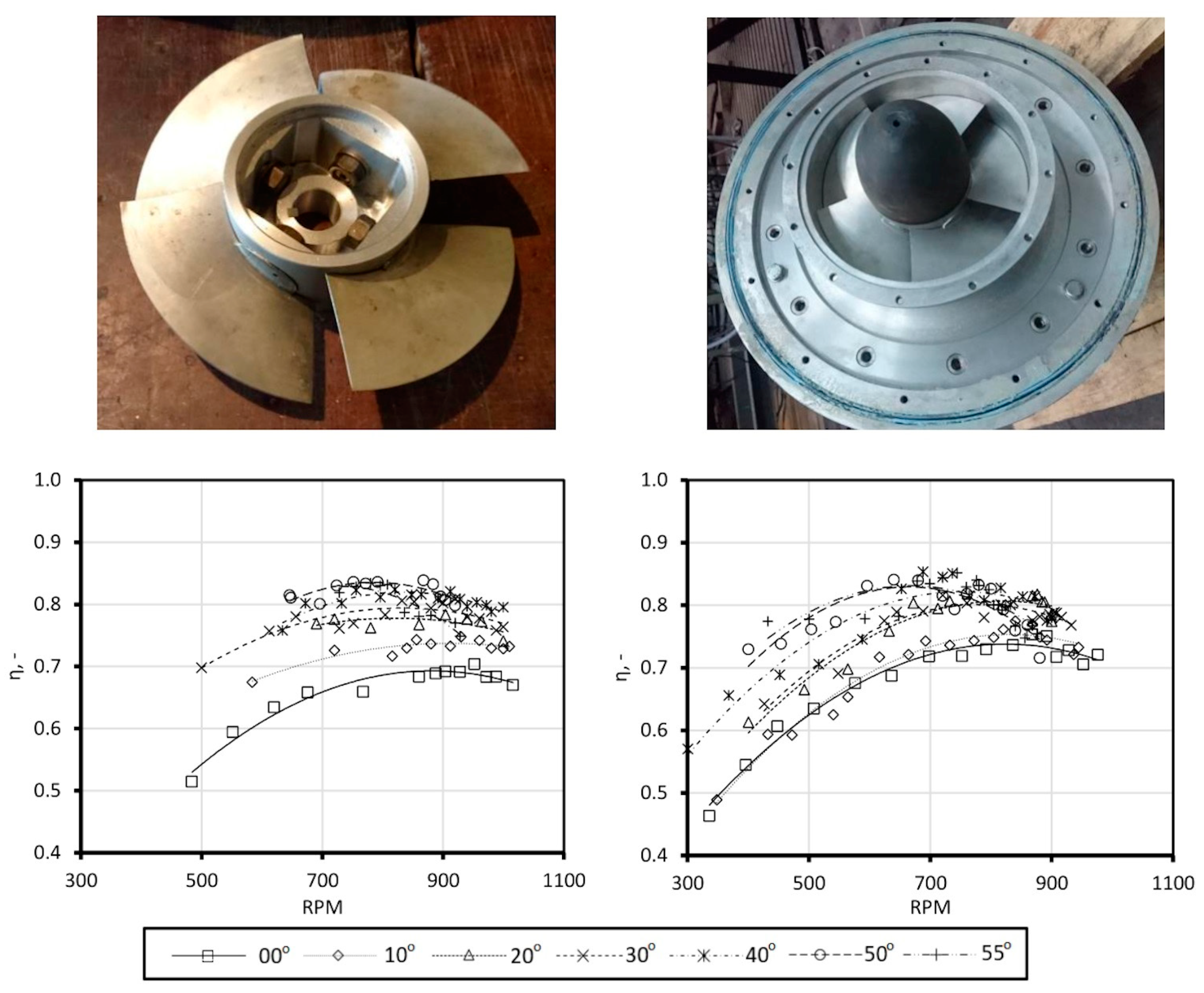 Energies 14 02604 g006