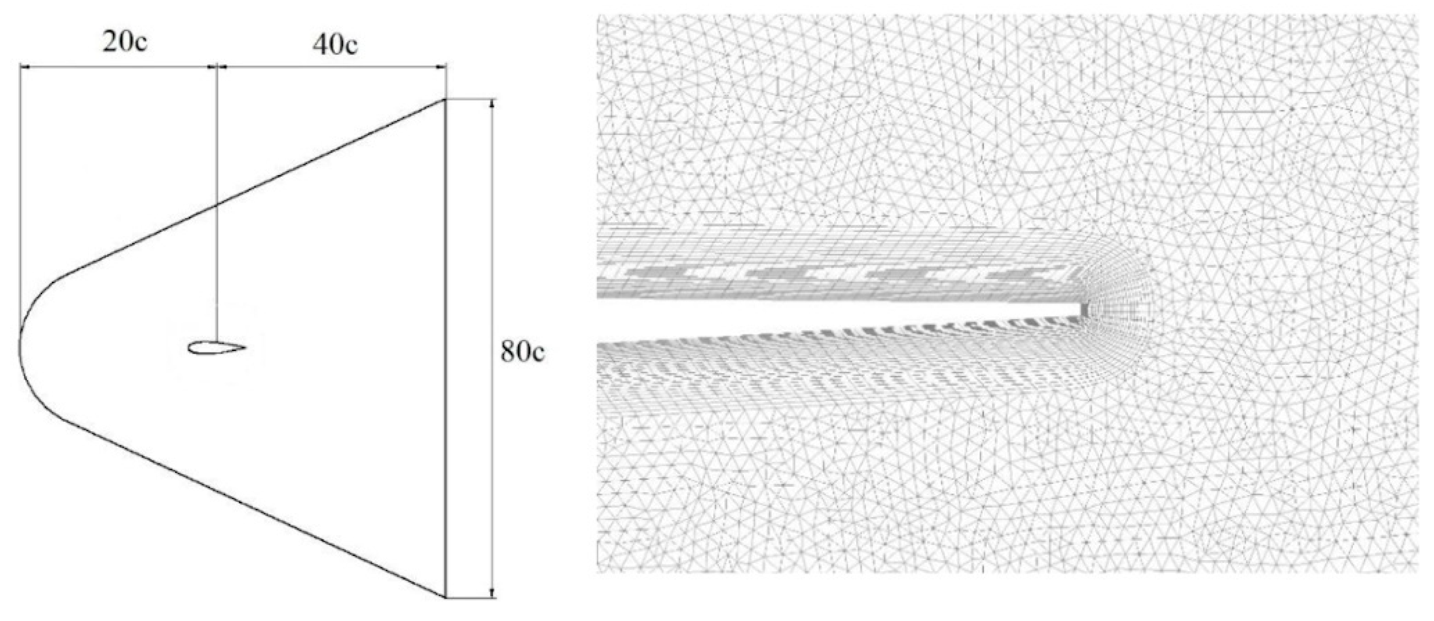 Energies 14 02604 g007