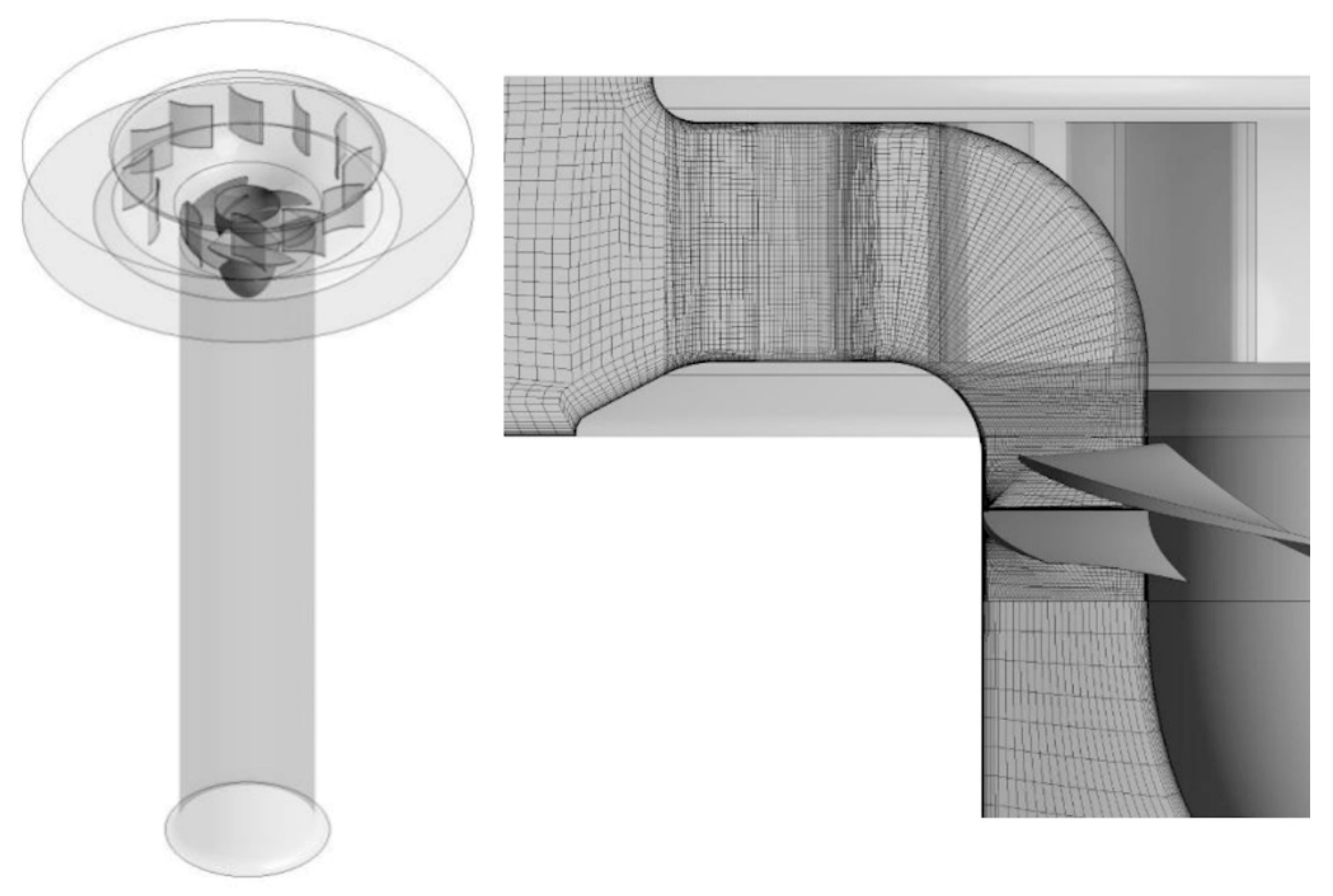 Energies 14 02604 g009