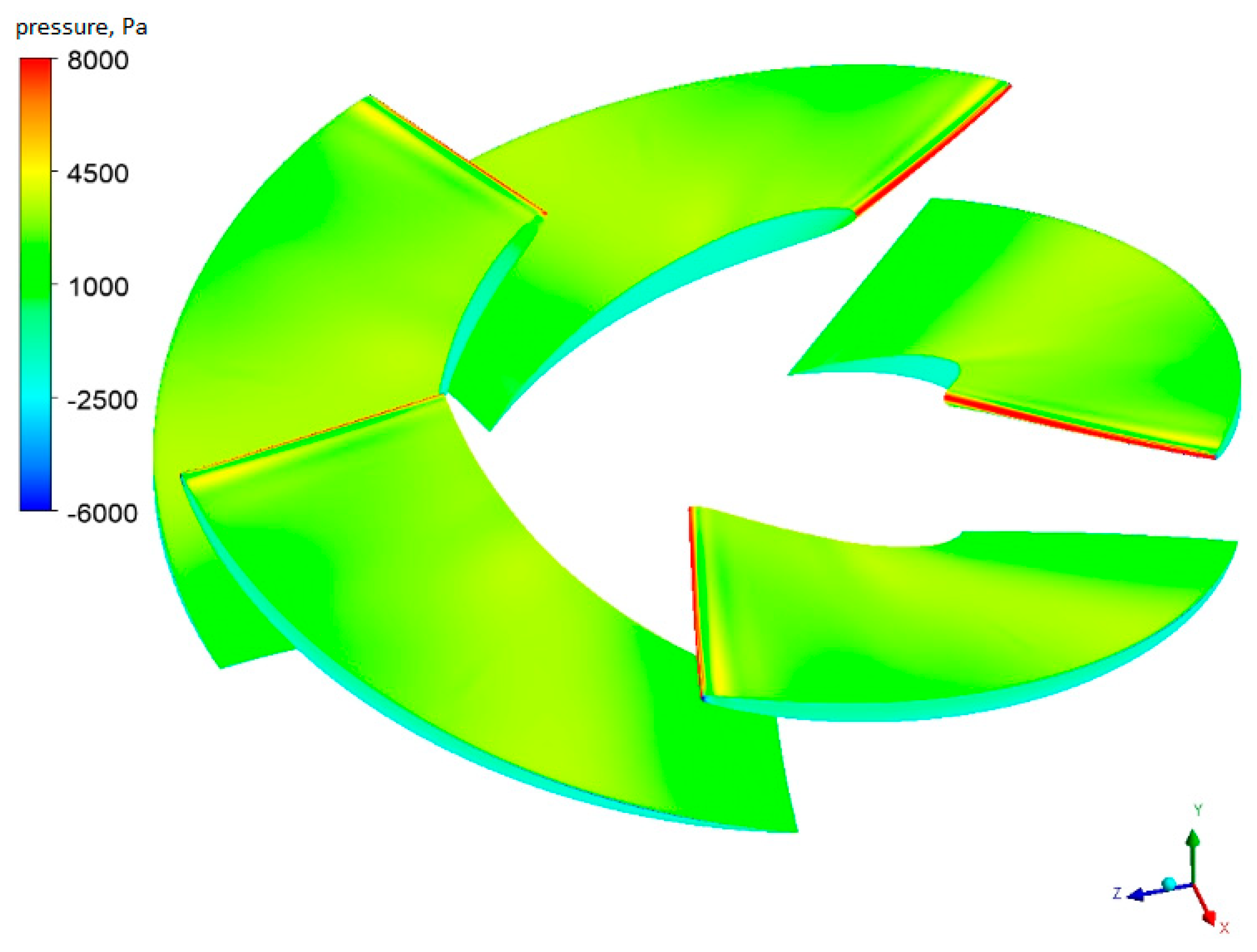 Energies 14 02604 g011