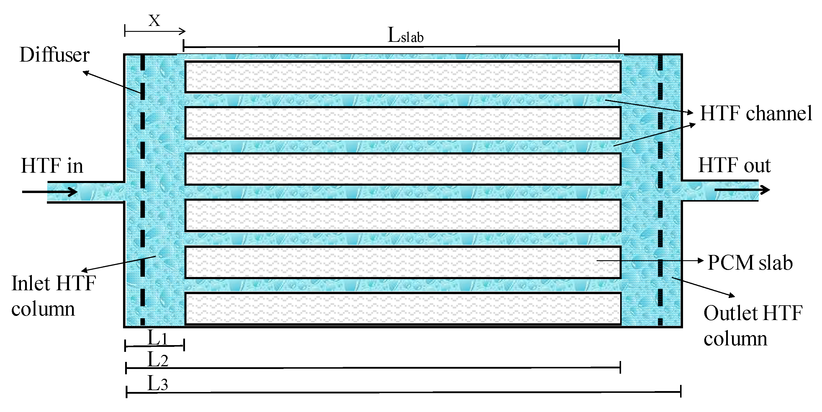 Energies 14 02605 g001 Energies 14 02605 g001