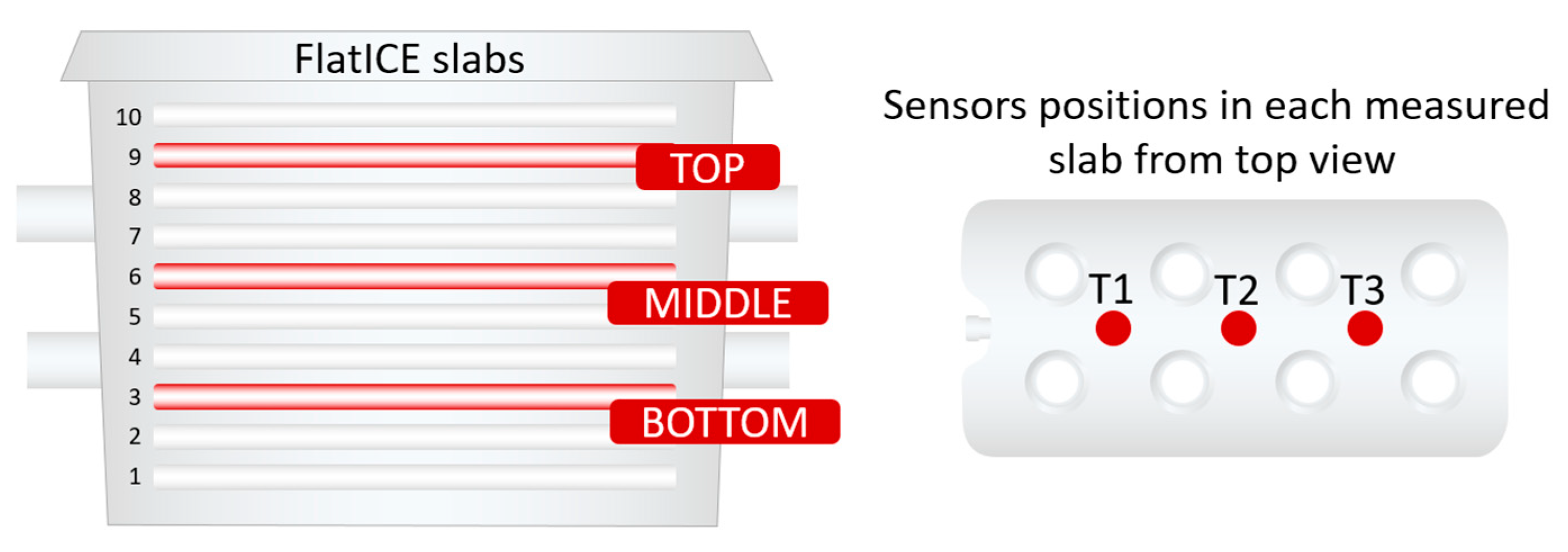 Energies 14 02605 g004 Energies 14 02605 g004