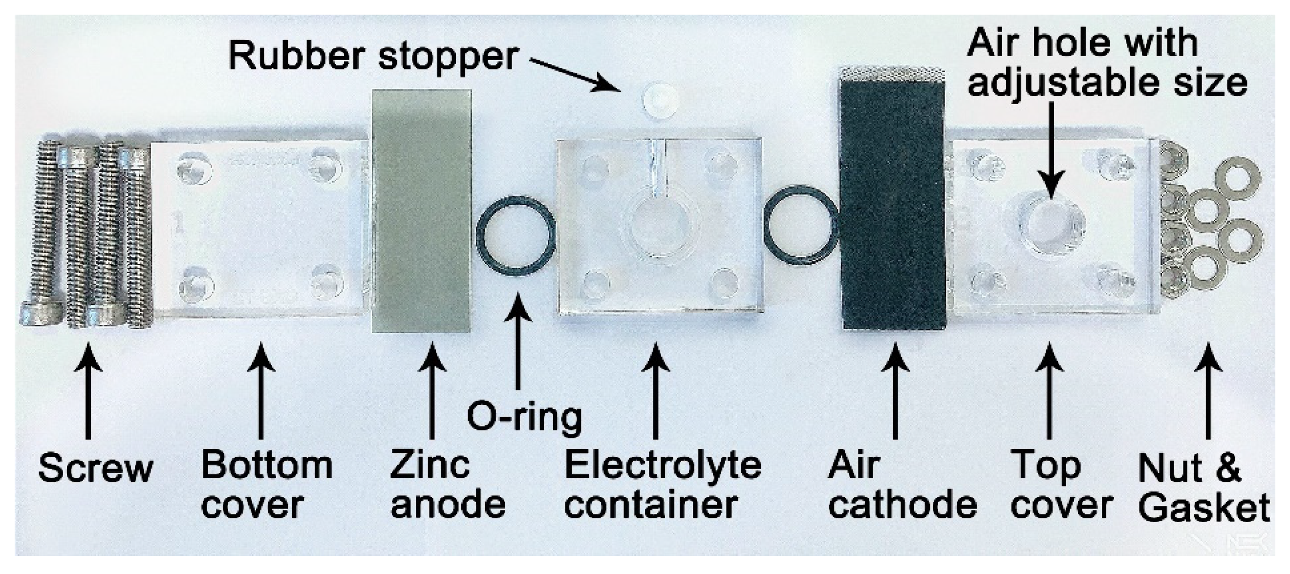 Energies 14 02607 g001 Energies 14 02607 g001