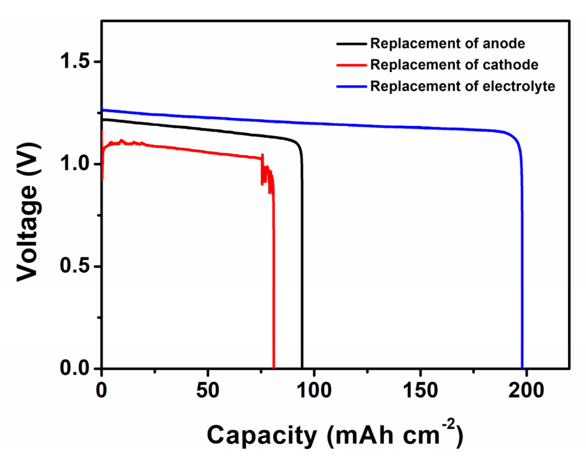 Energies 14 02607 g003 Energies 14 02607 g003