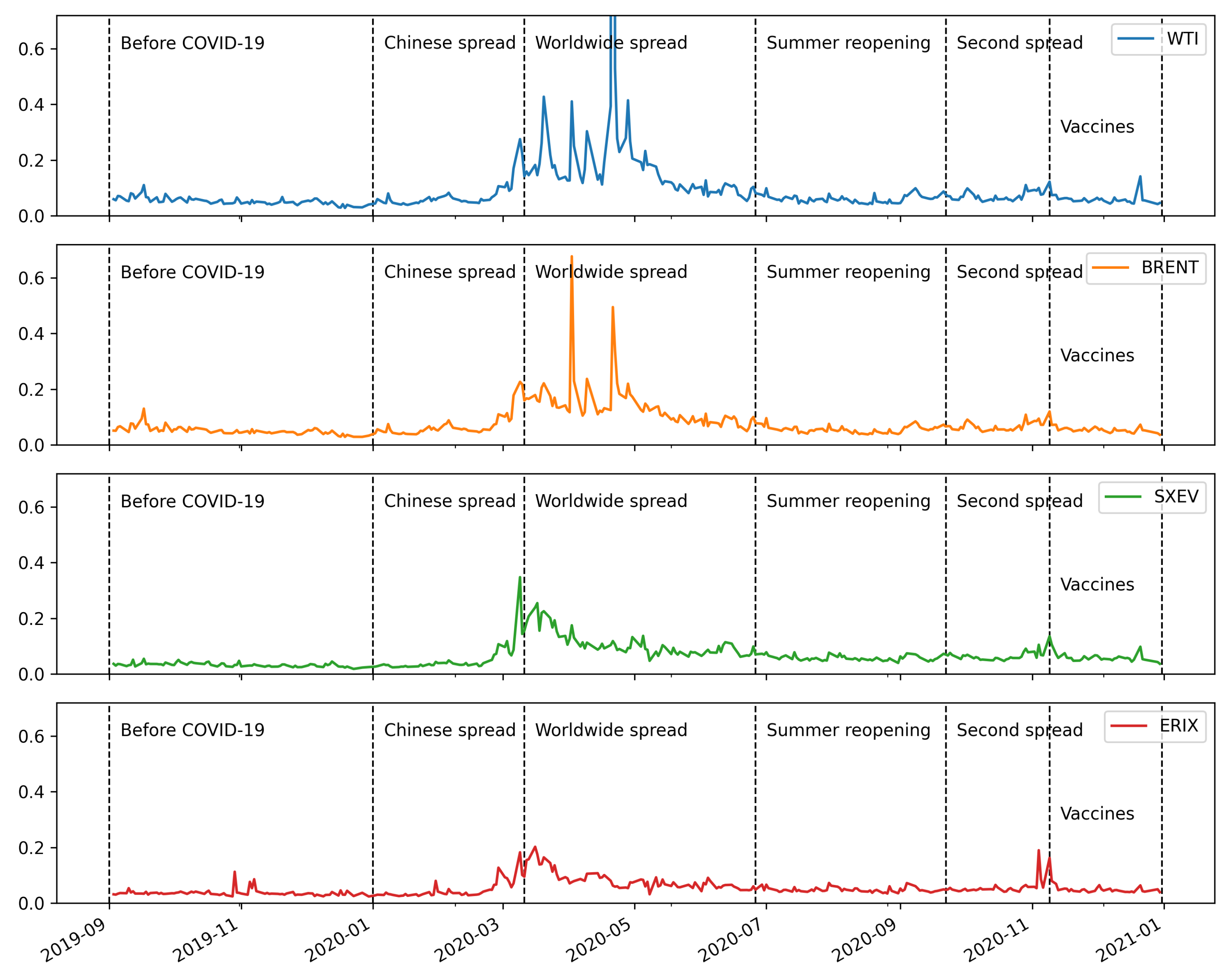 Energies 14 02608 g002
