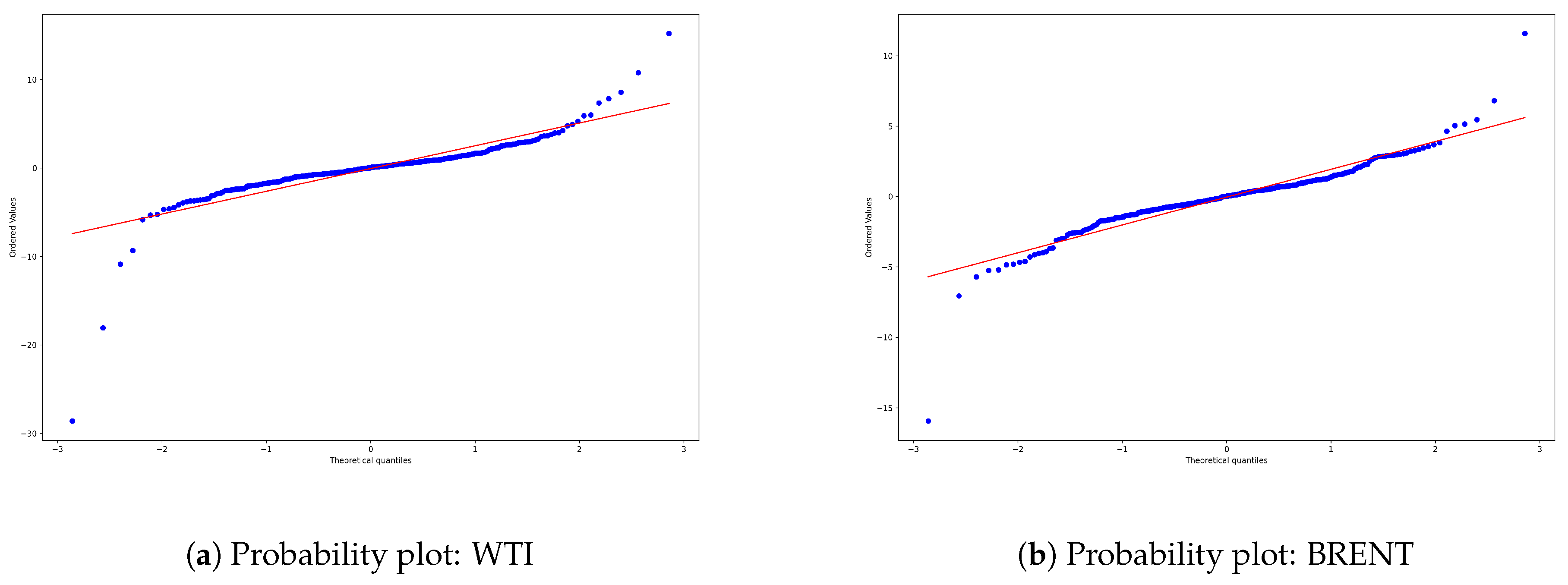 Energies 14 02608 g003a