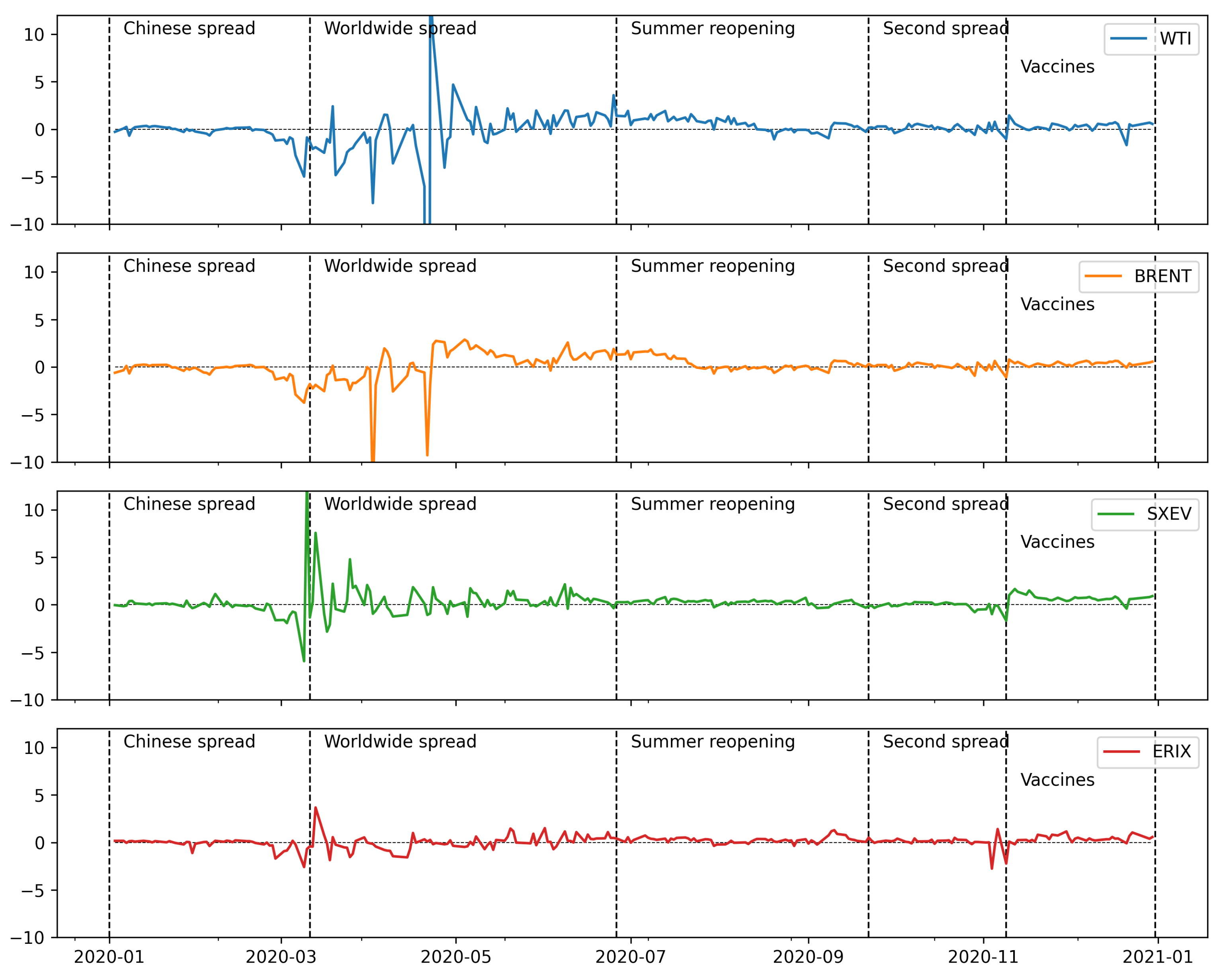 Energies 14 02608 g005