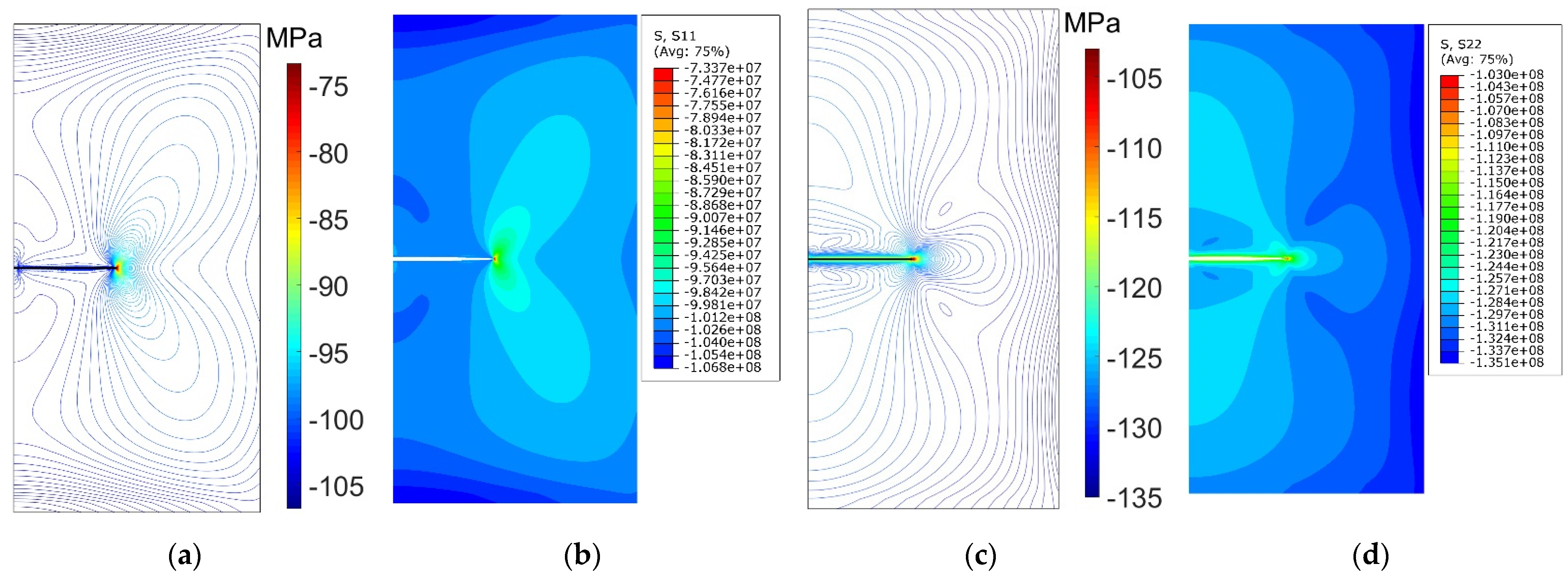 Energies 14 02610 g008 Energies 14 02610 g008