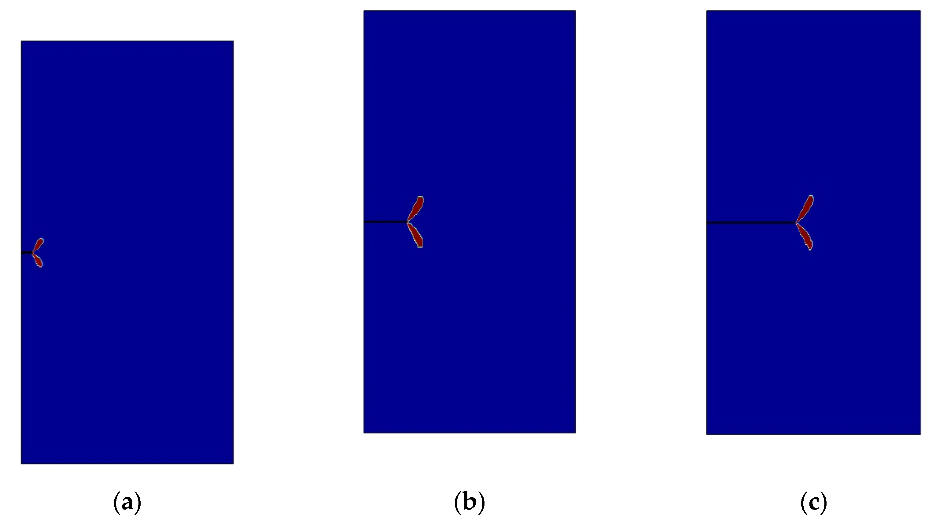Energies 14 02610 g009 Energies 14 02610 g009