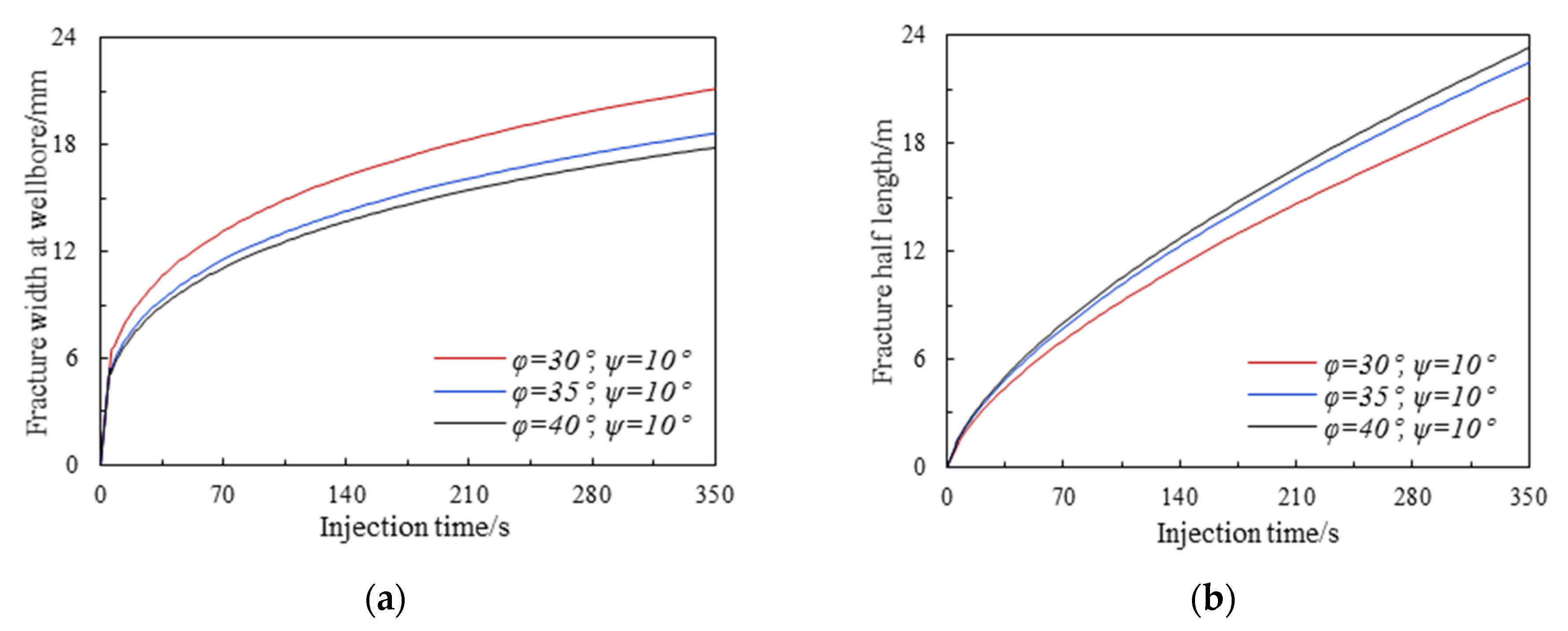 Energies 14 02610 g012a Energies 14 02610 g012a