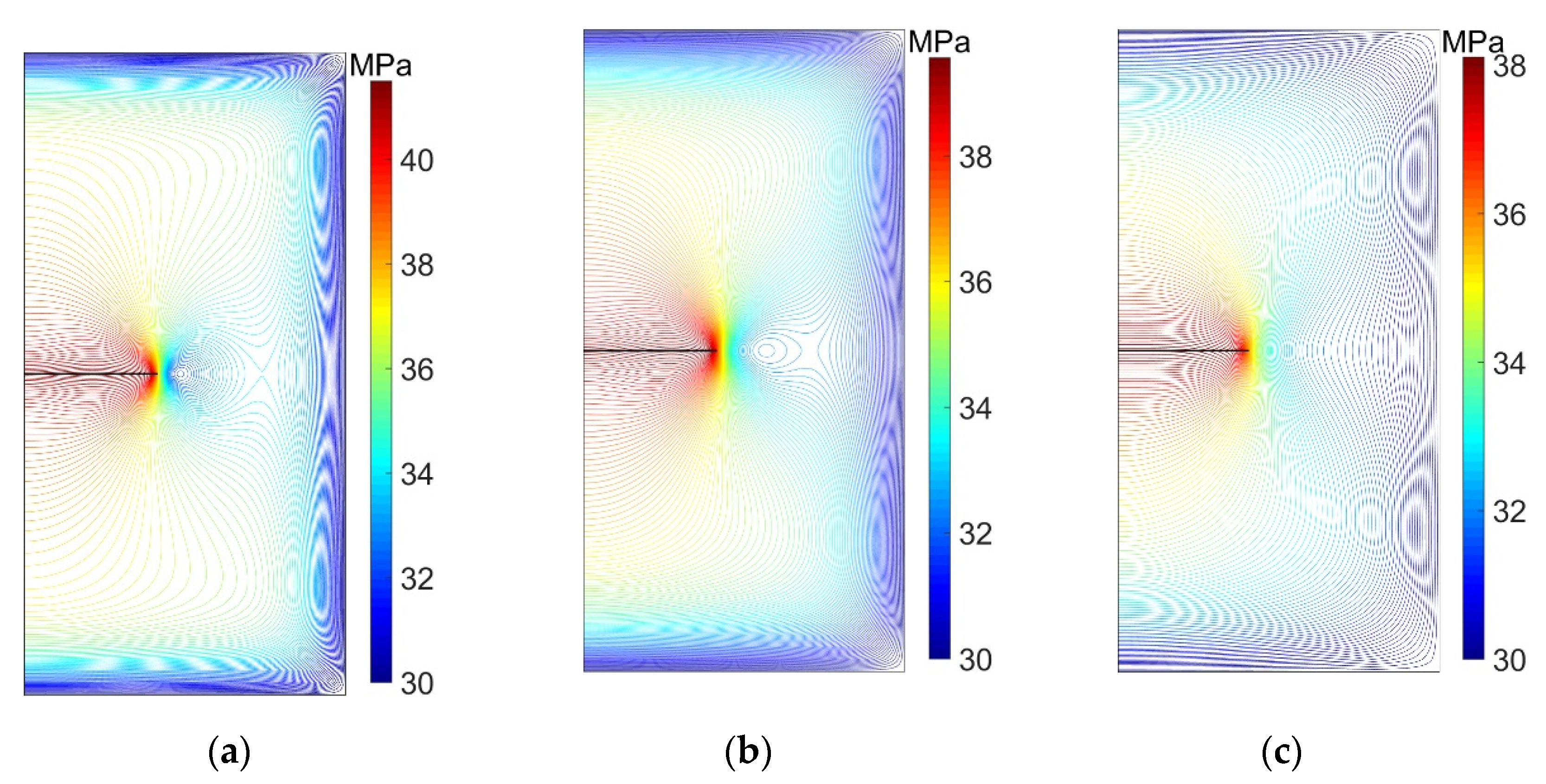 Energies 14 02610 g014 Energies 14 02610 g014