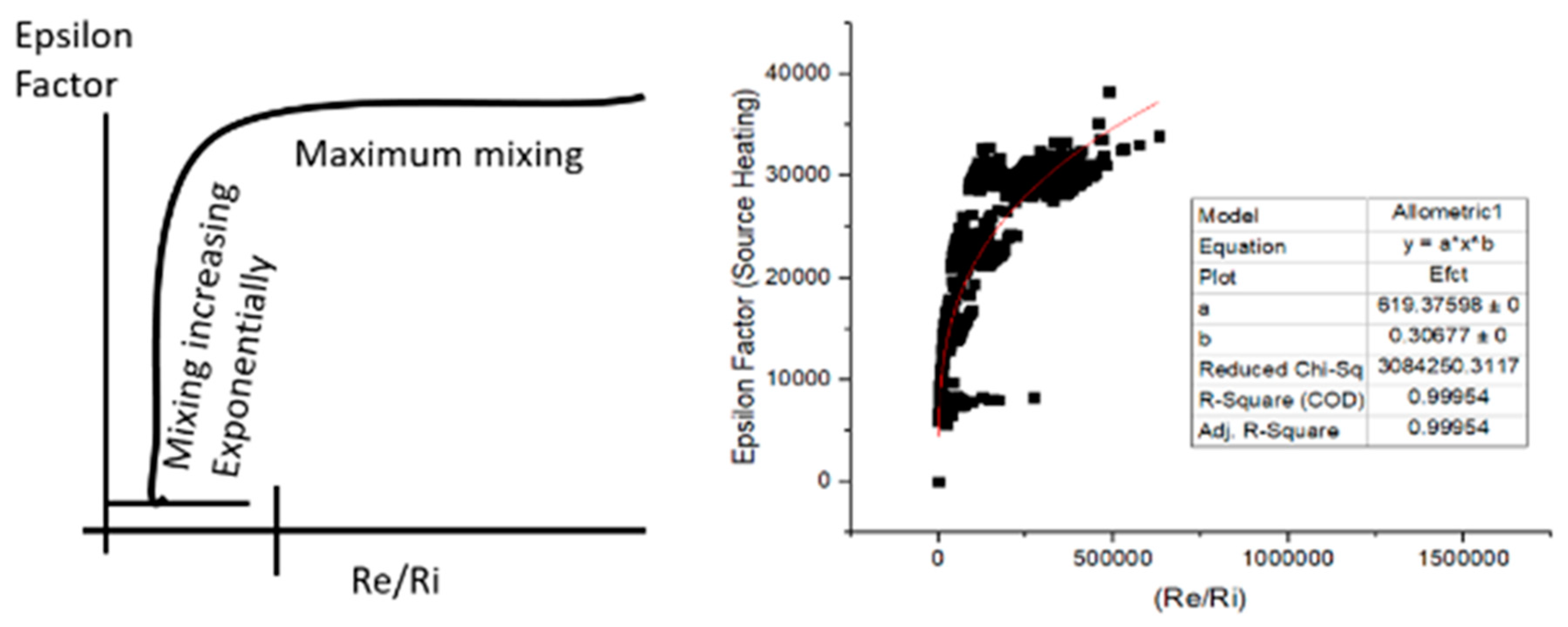 Energies 14 02611 g003