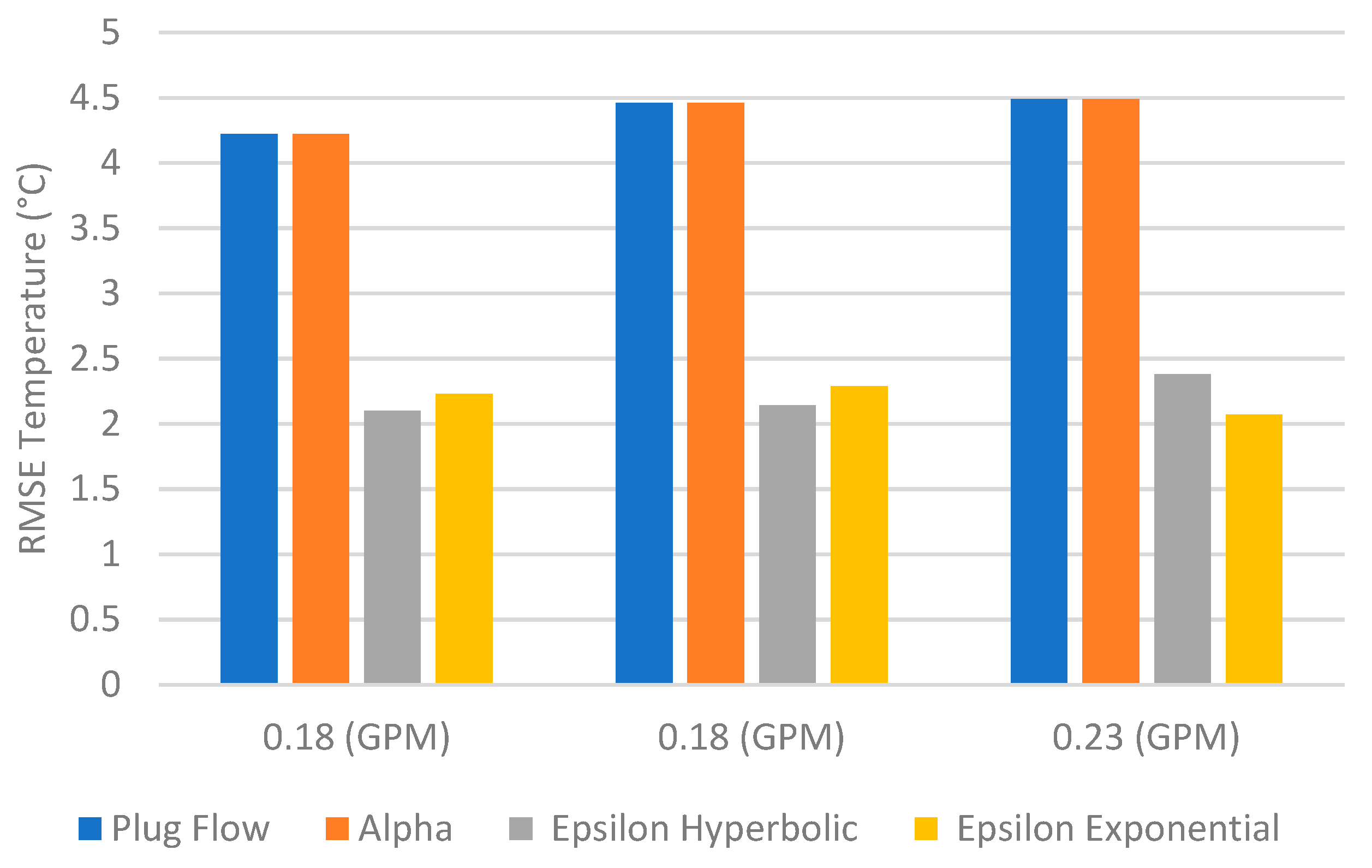 Energies 14 02611 g009