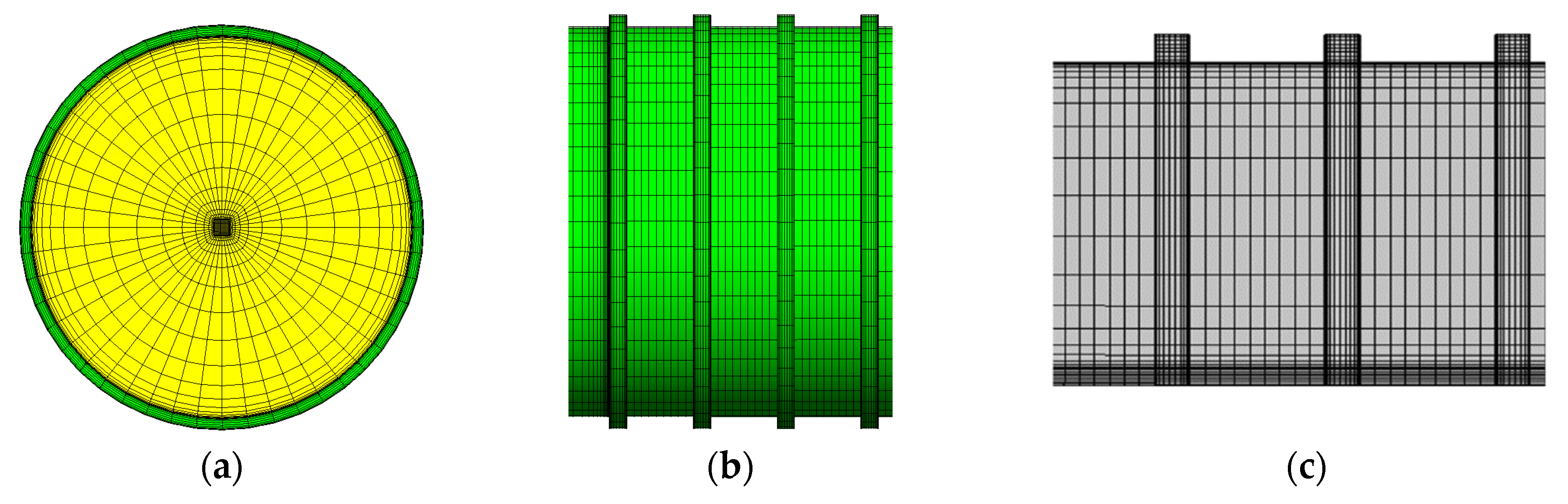 Energies 14 02614 g003 550