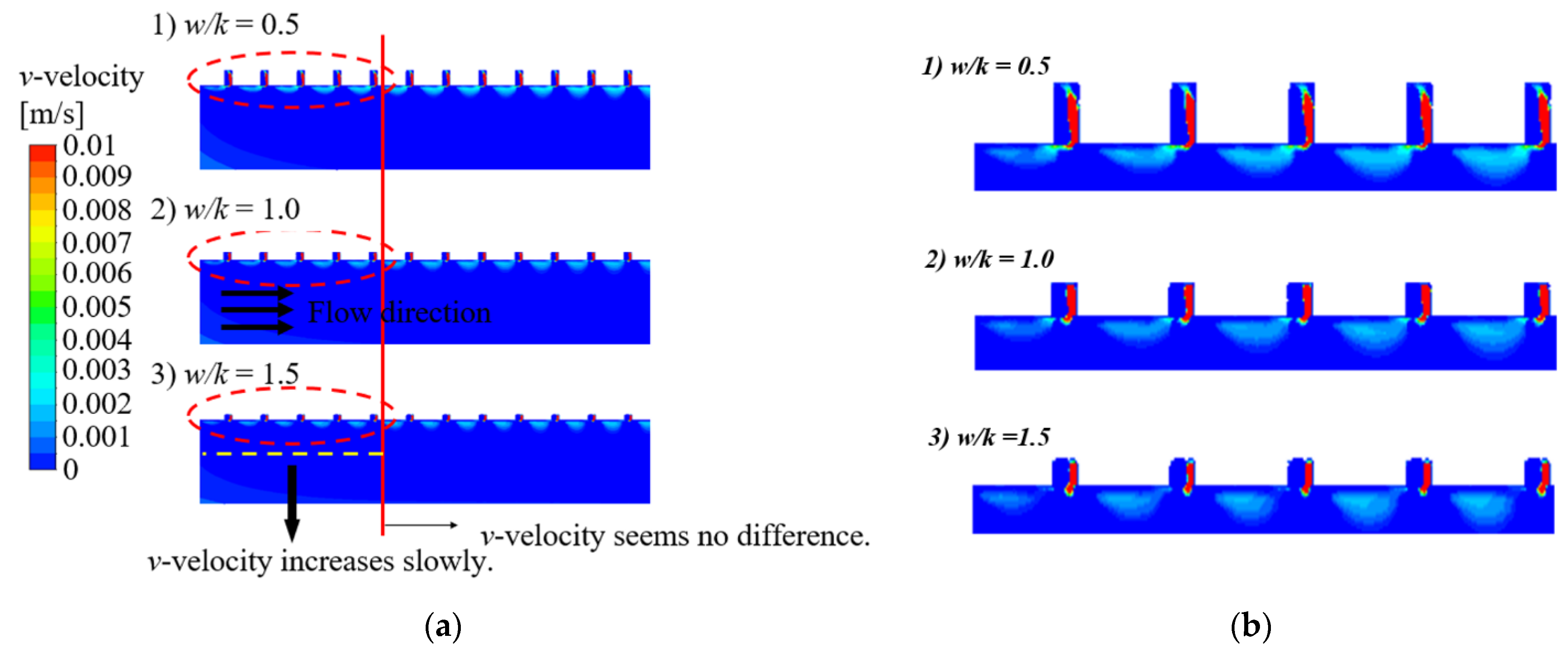 Energies 14 02614 g007 550