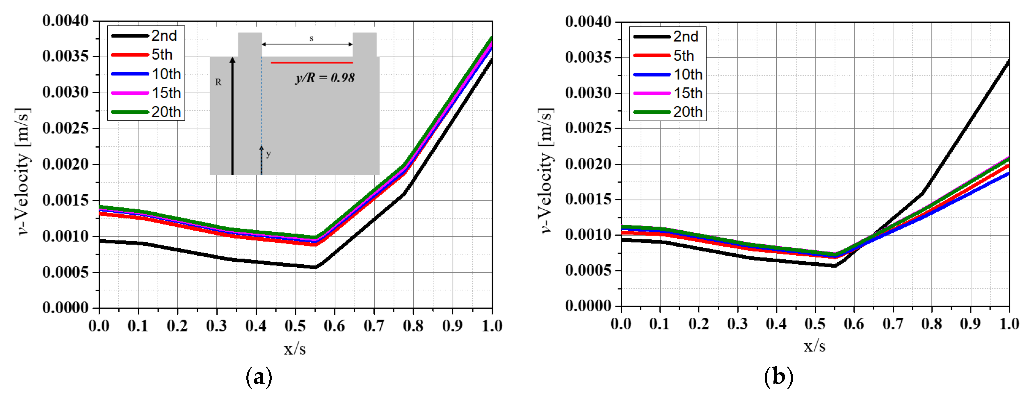 Energies 14 02614 g008a 550