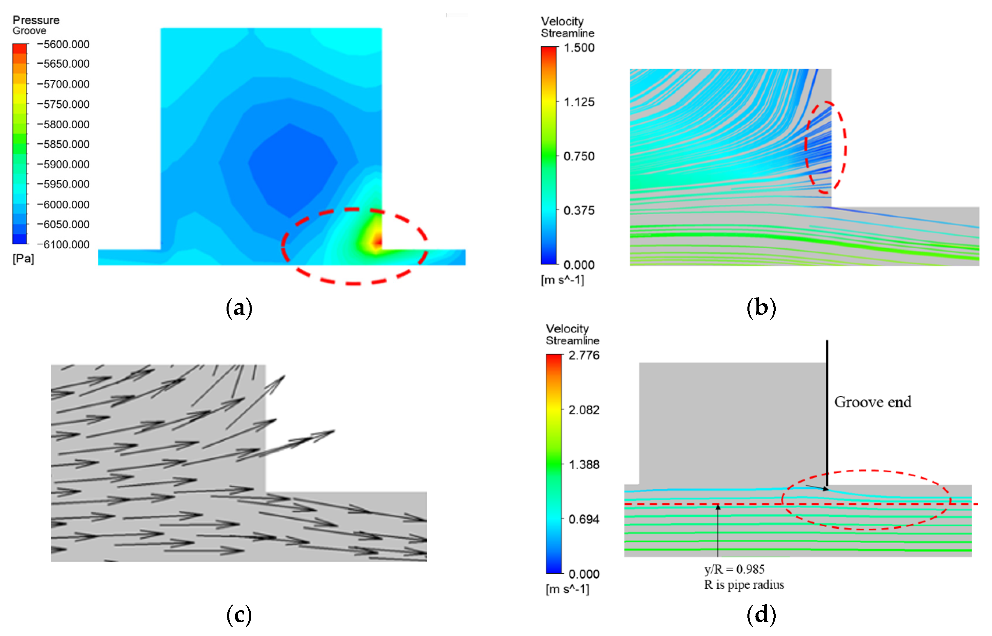 Energies 14 02614 g012 550