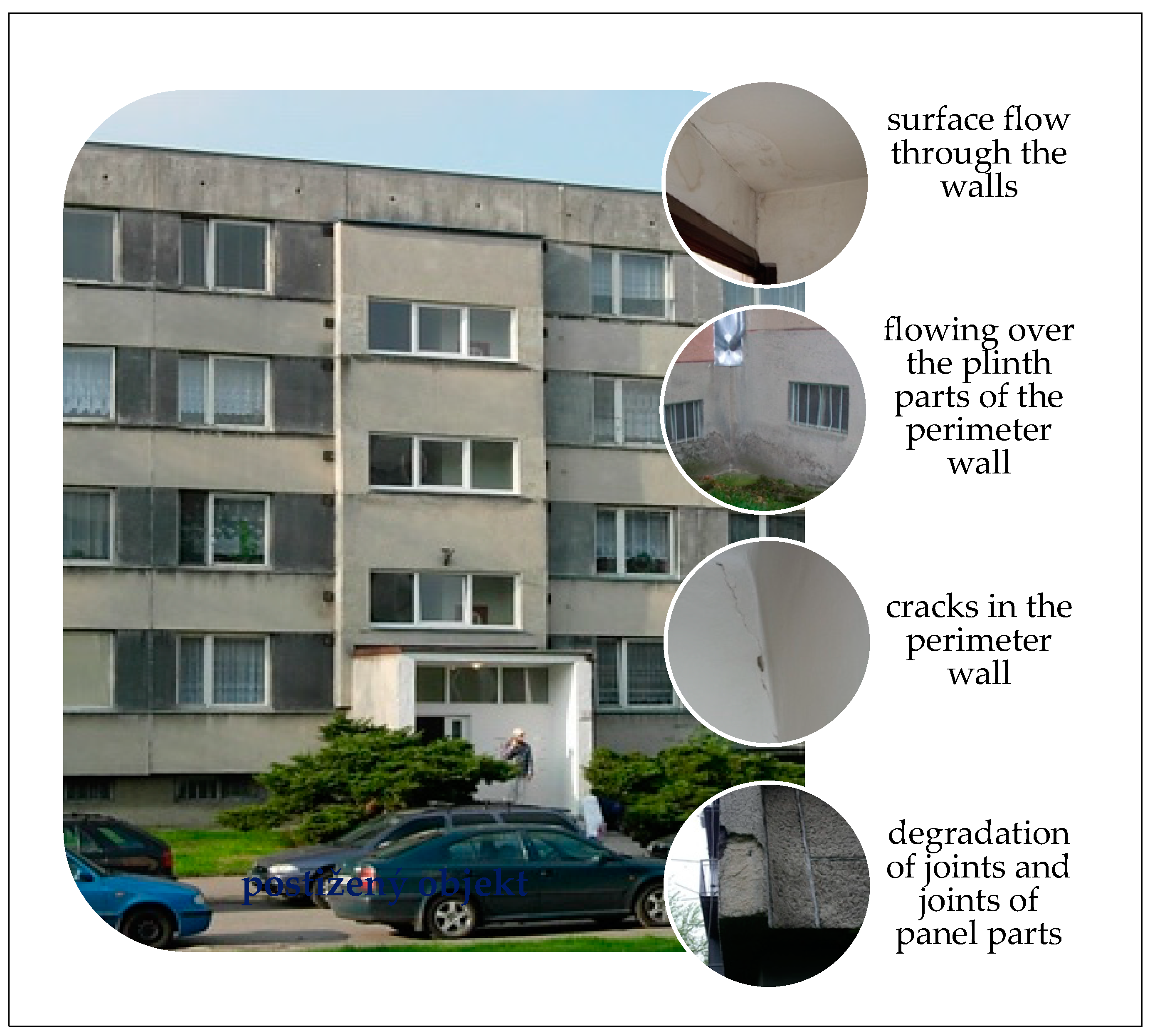 Energies 14 02623 g006