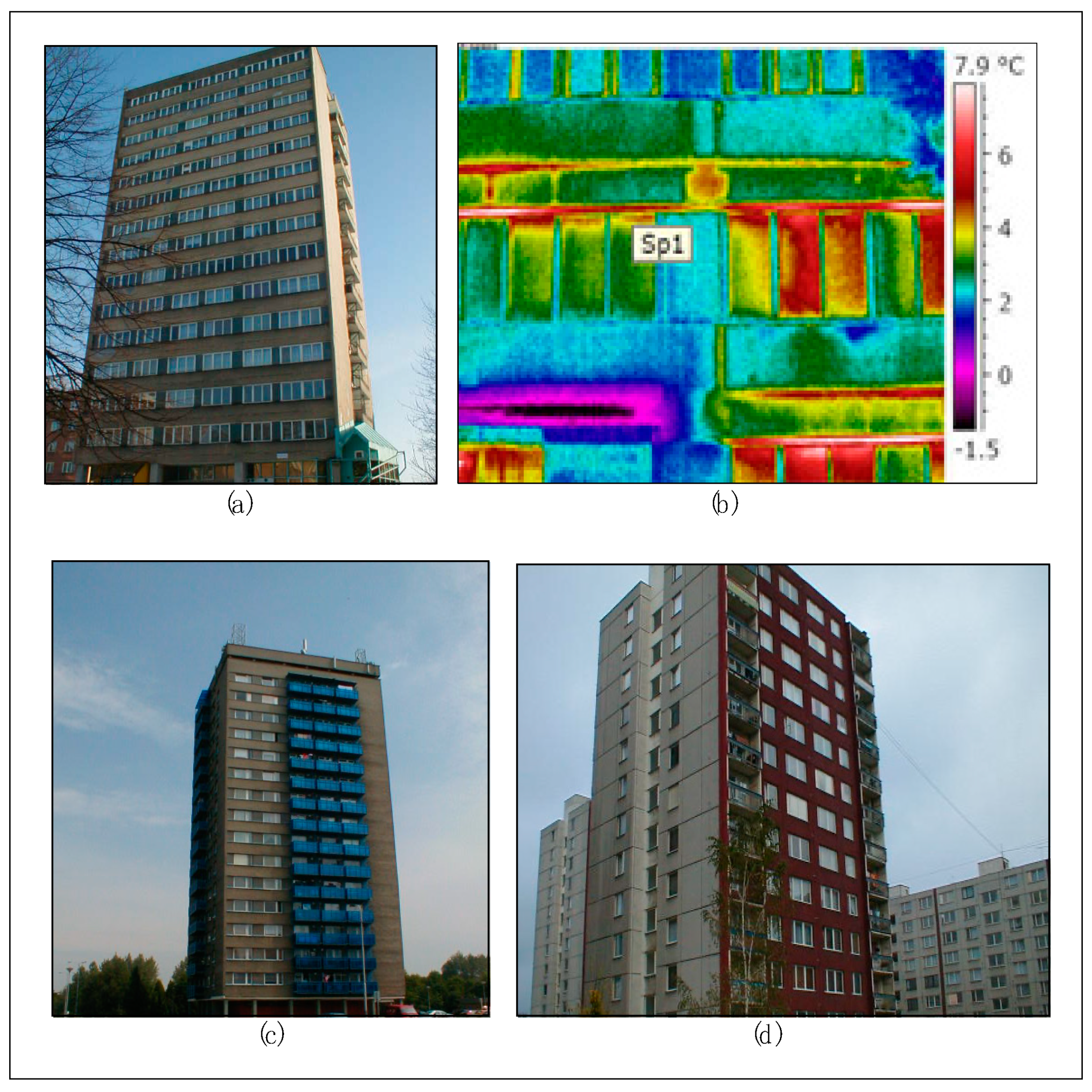 Energies 14 02623 g0a2