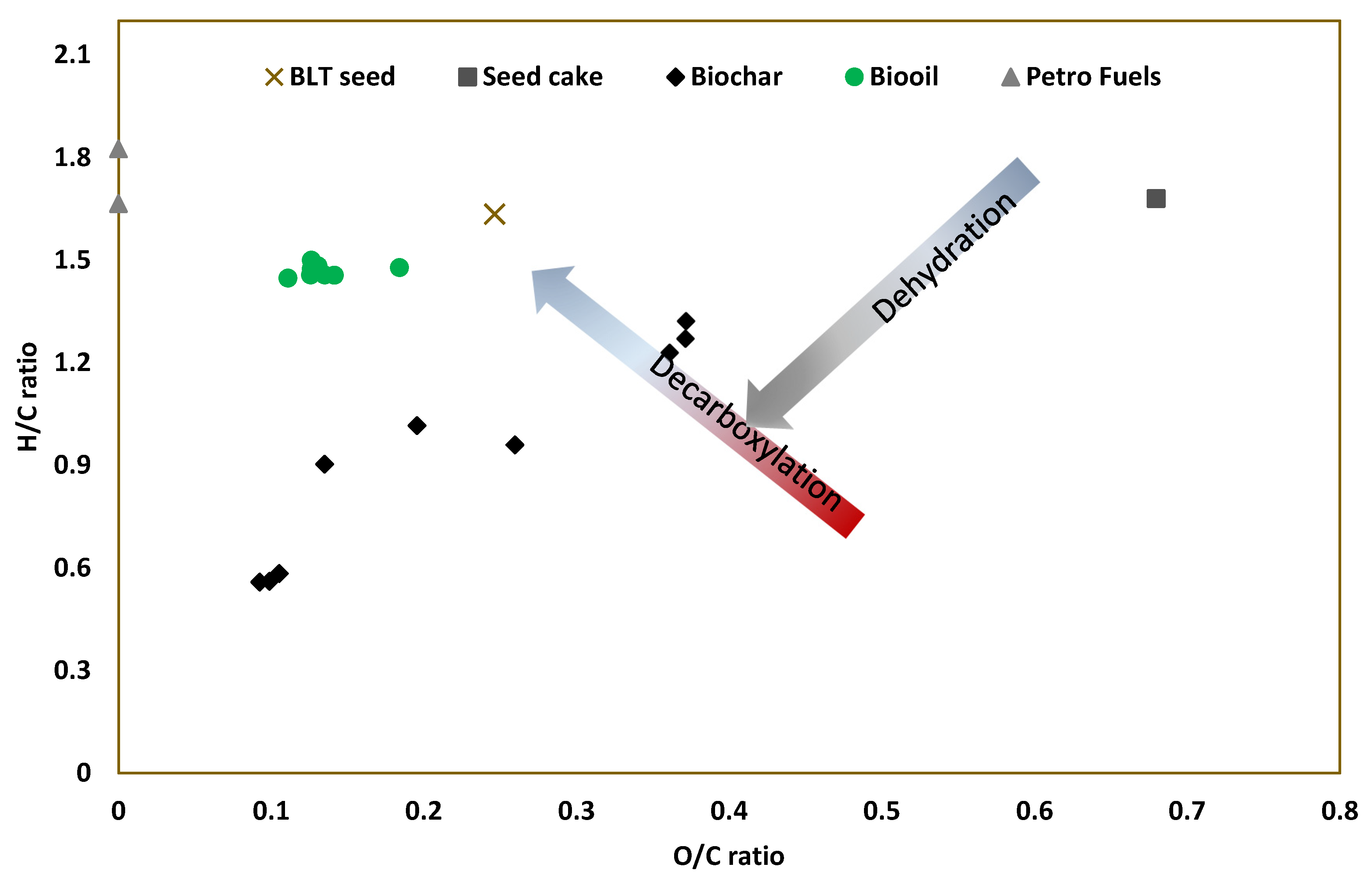 Energies 14 02625 g006