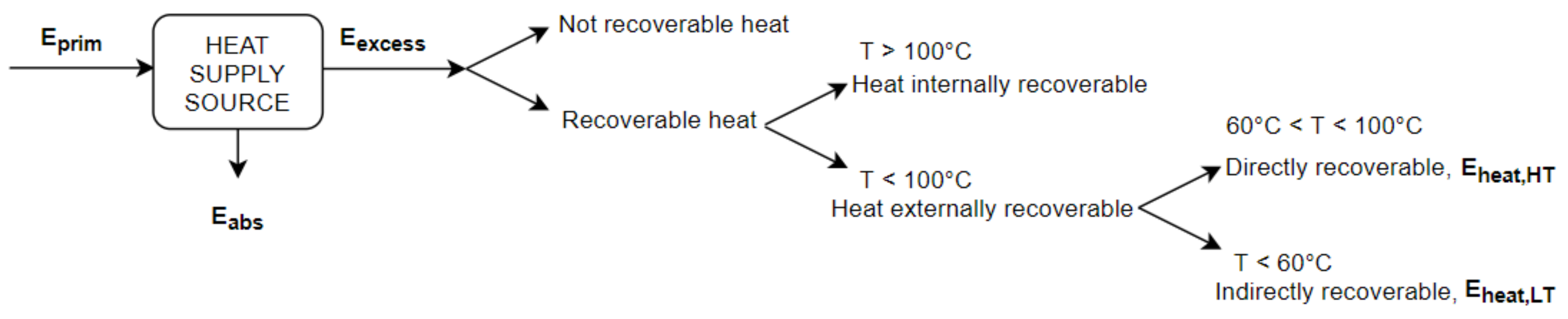 Energies 14 02627 g008