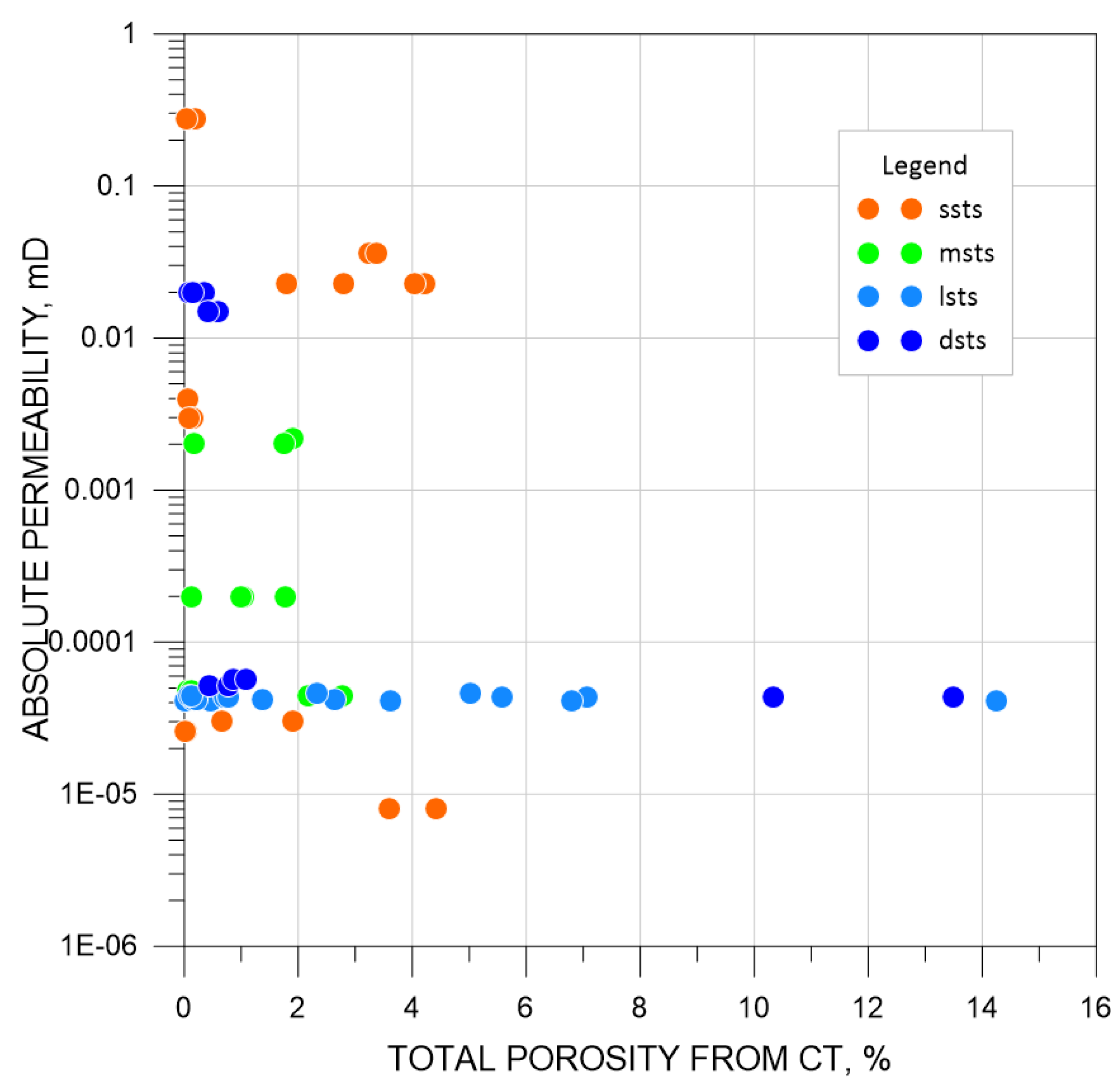 Energies 14 02628 g001