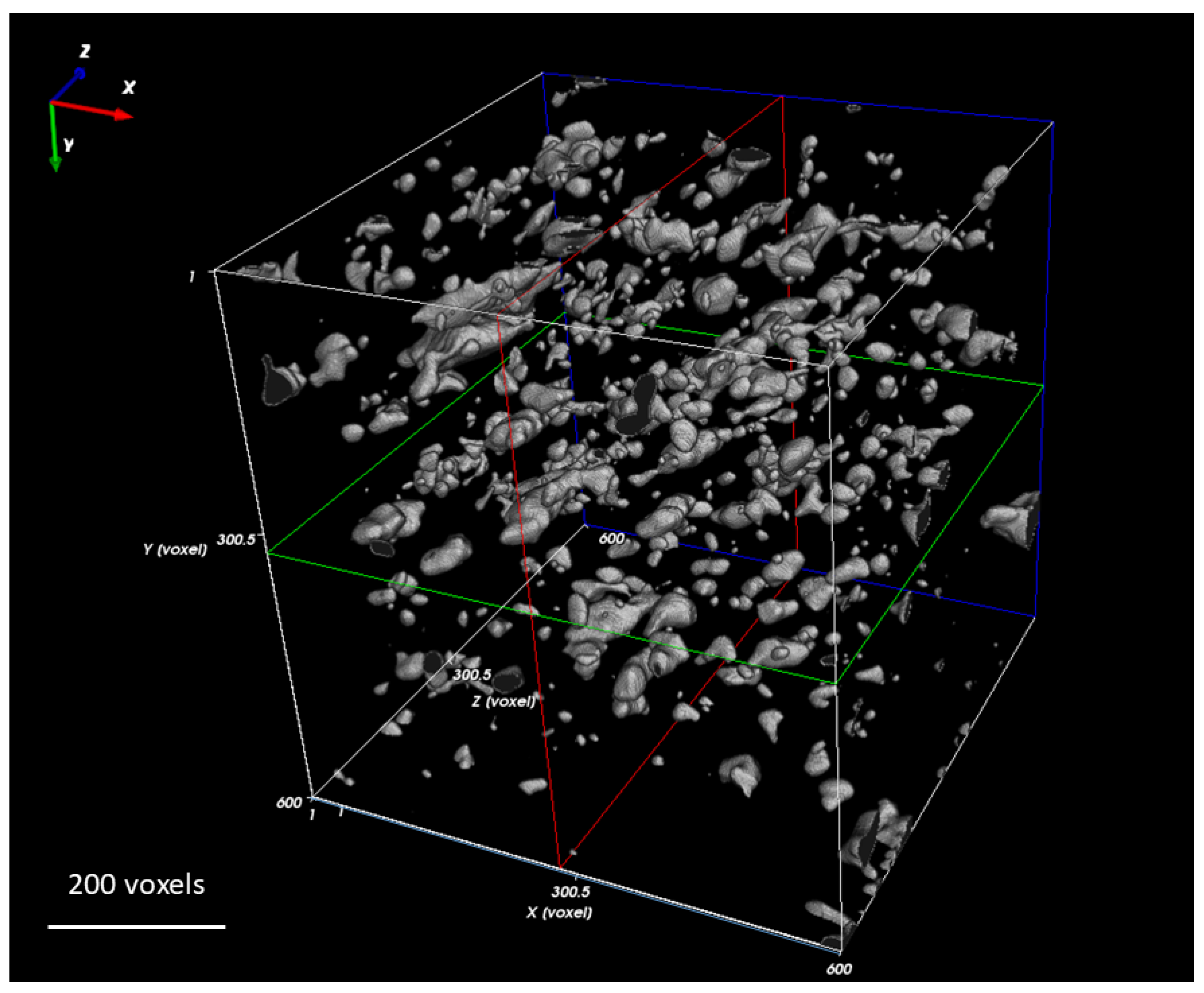 Energies 14 02628 g002