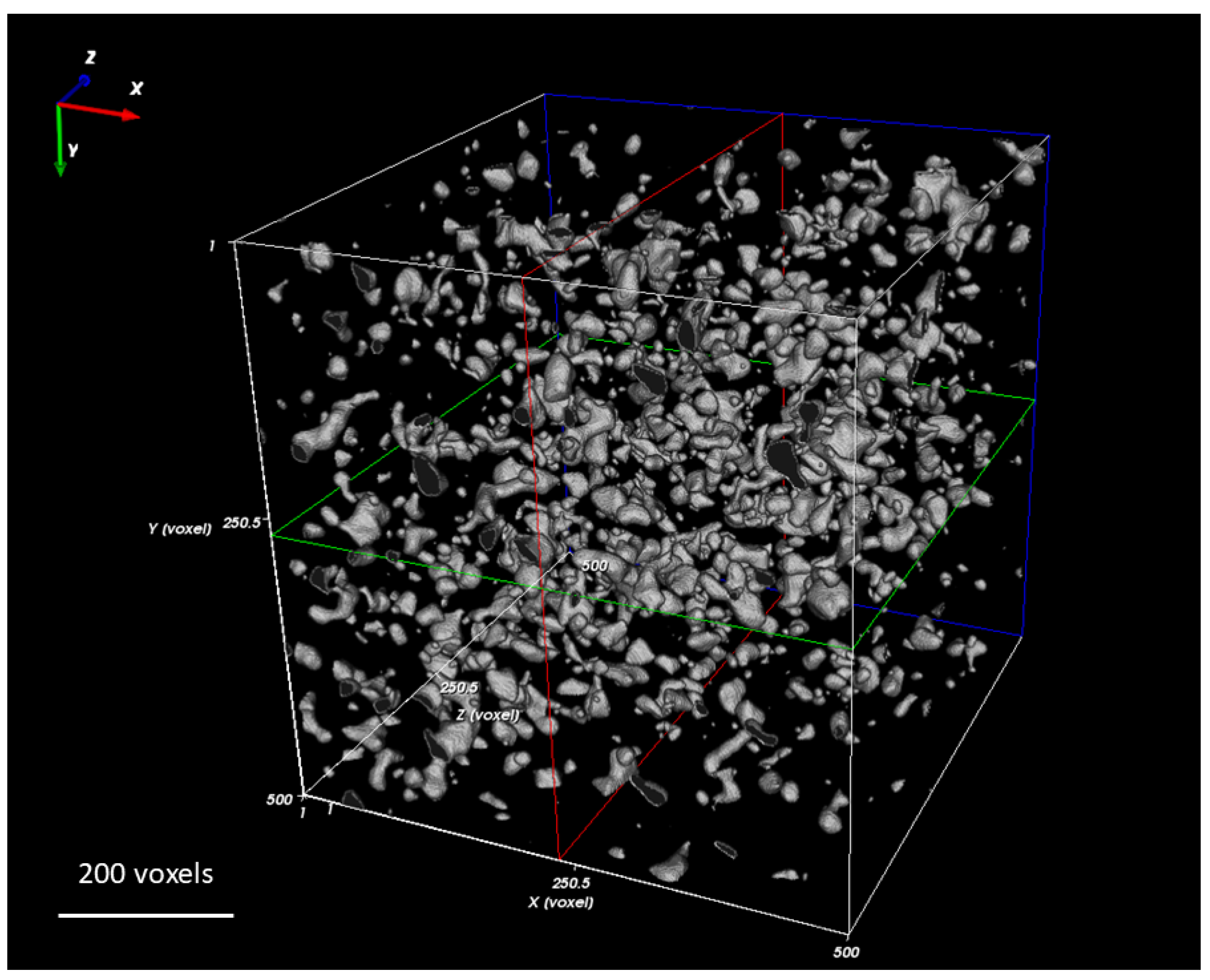 Energies 14 02628 g003