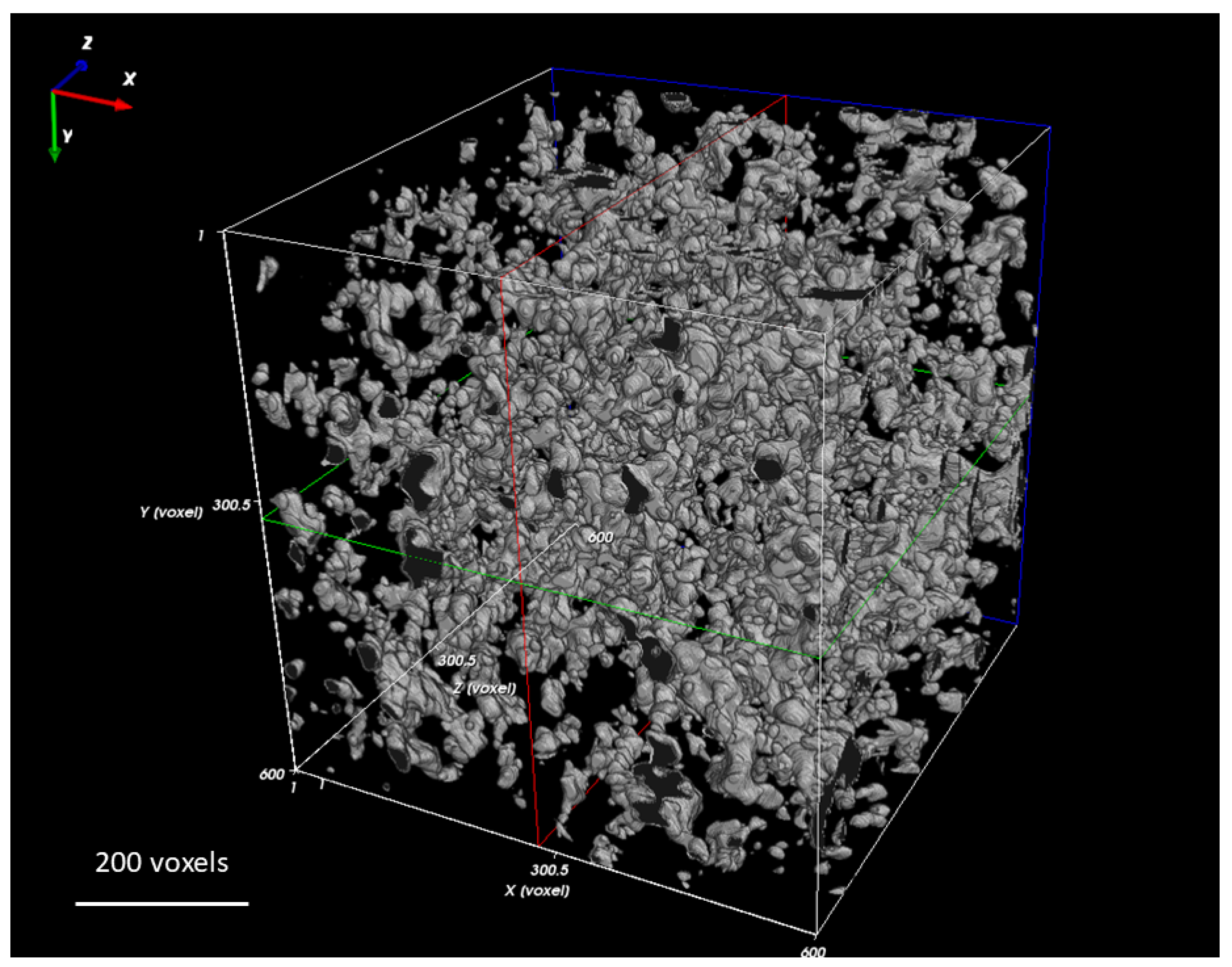 Energies 14 02628 g004