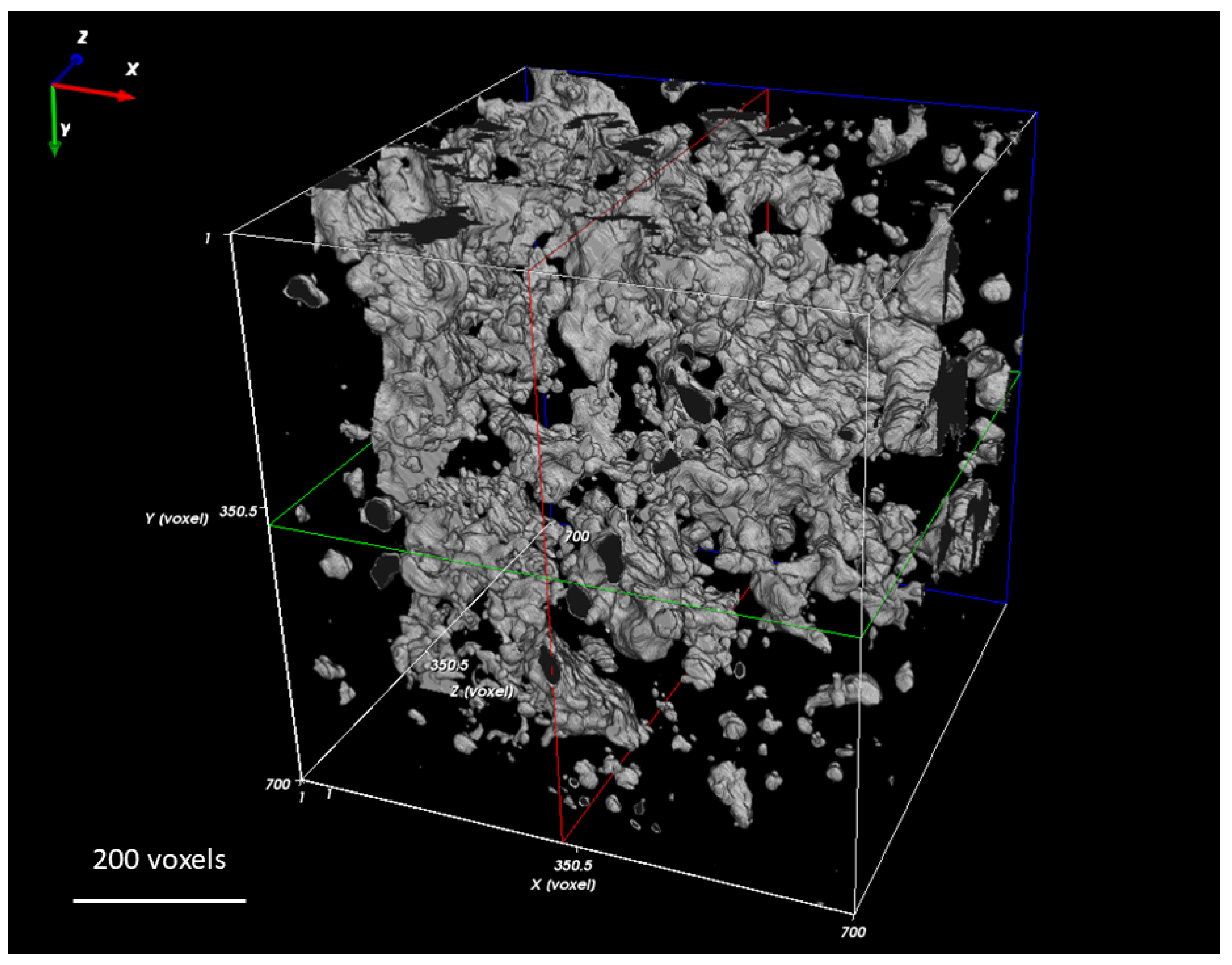 Energies 14 02628 g005