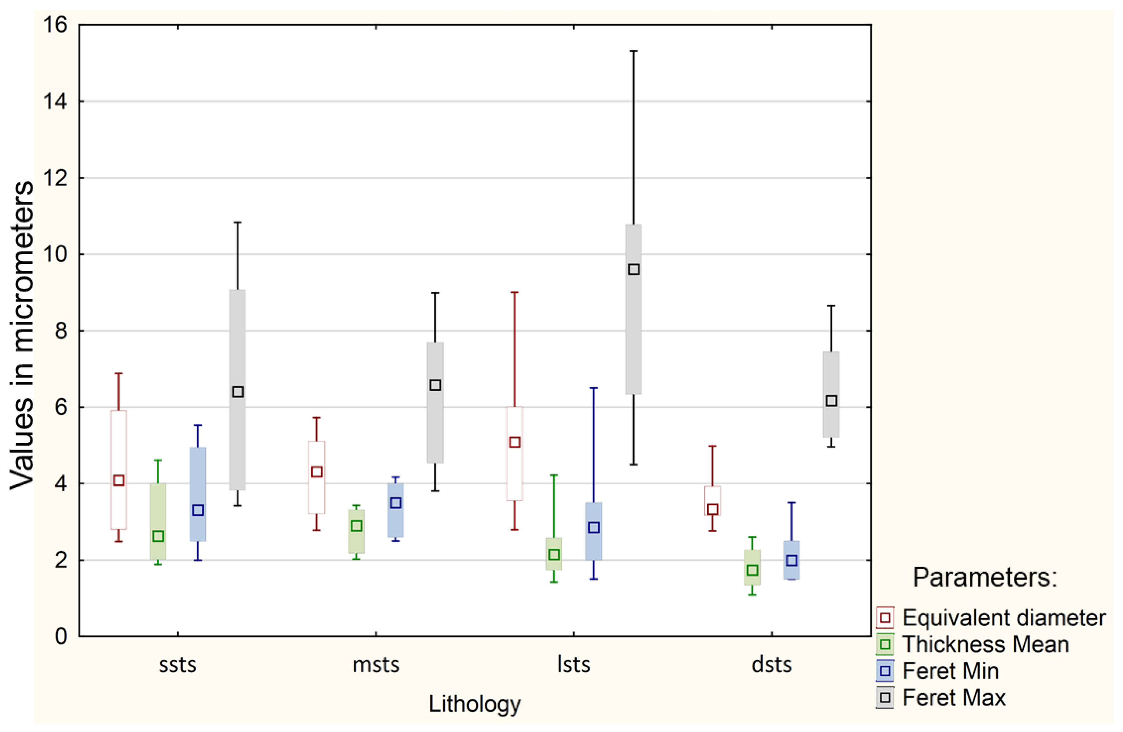Energies 14 02628 g006