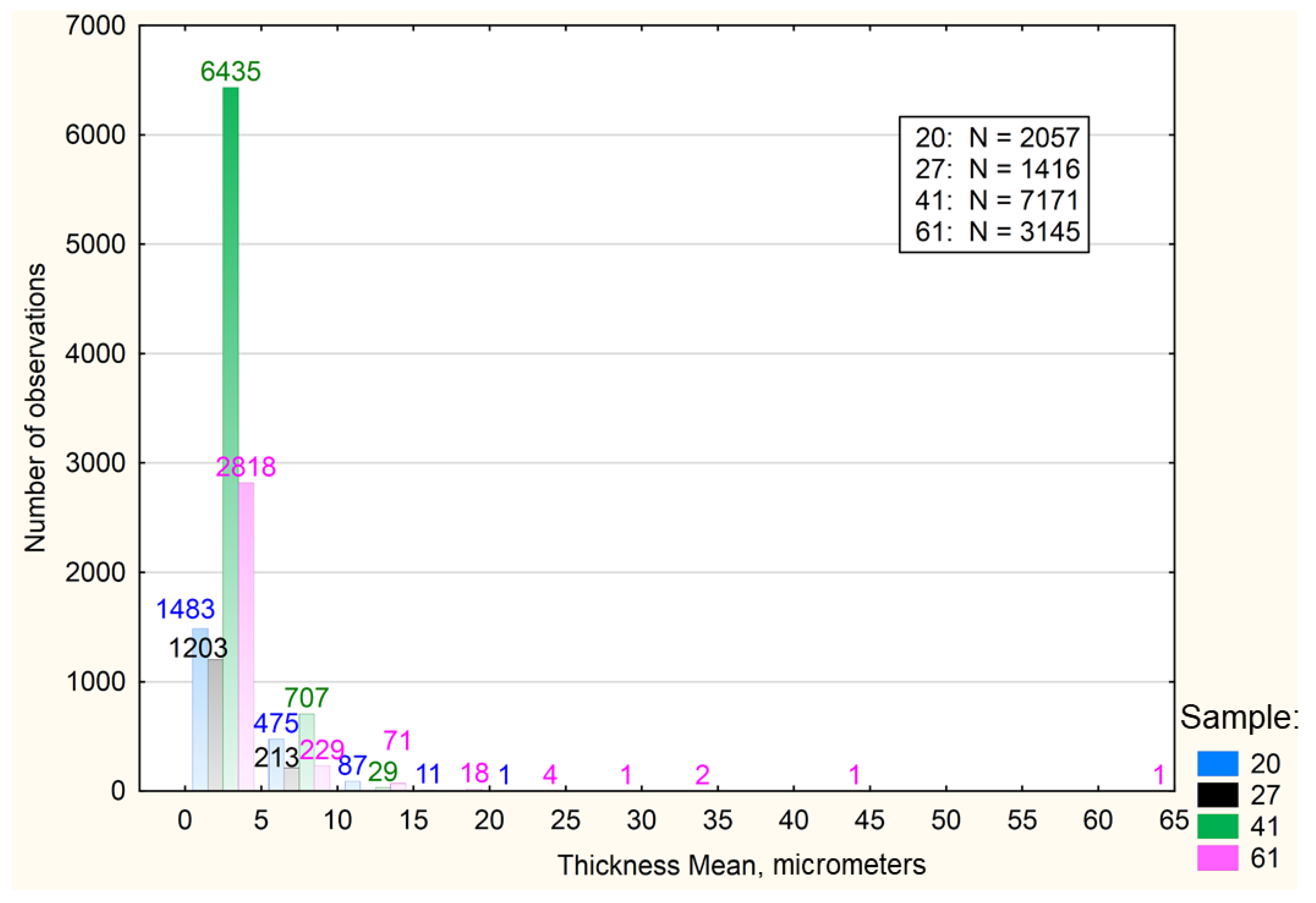 Energies 14 02628 g007
