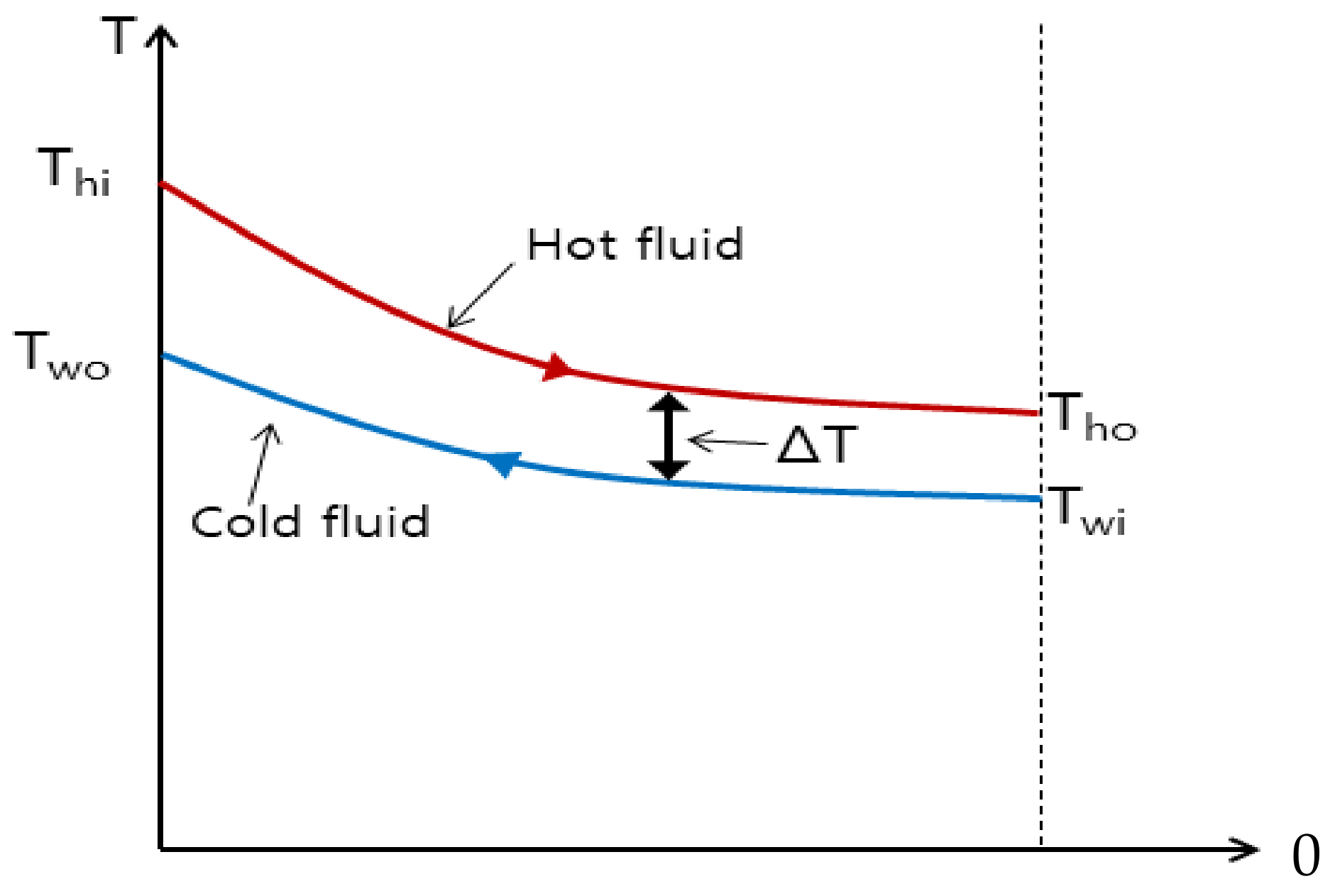 Energies 14 02635 g004