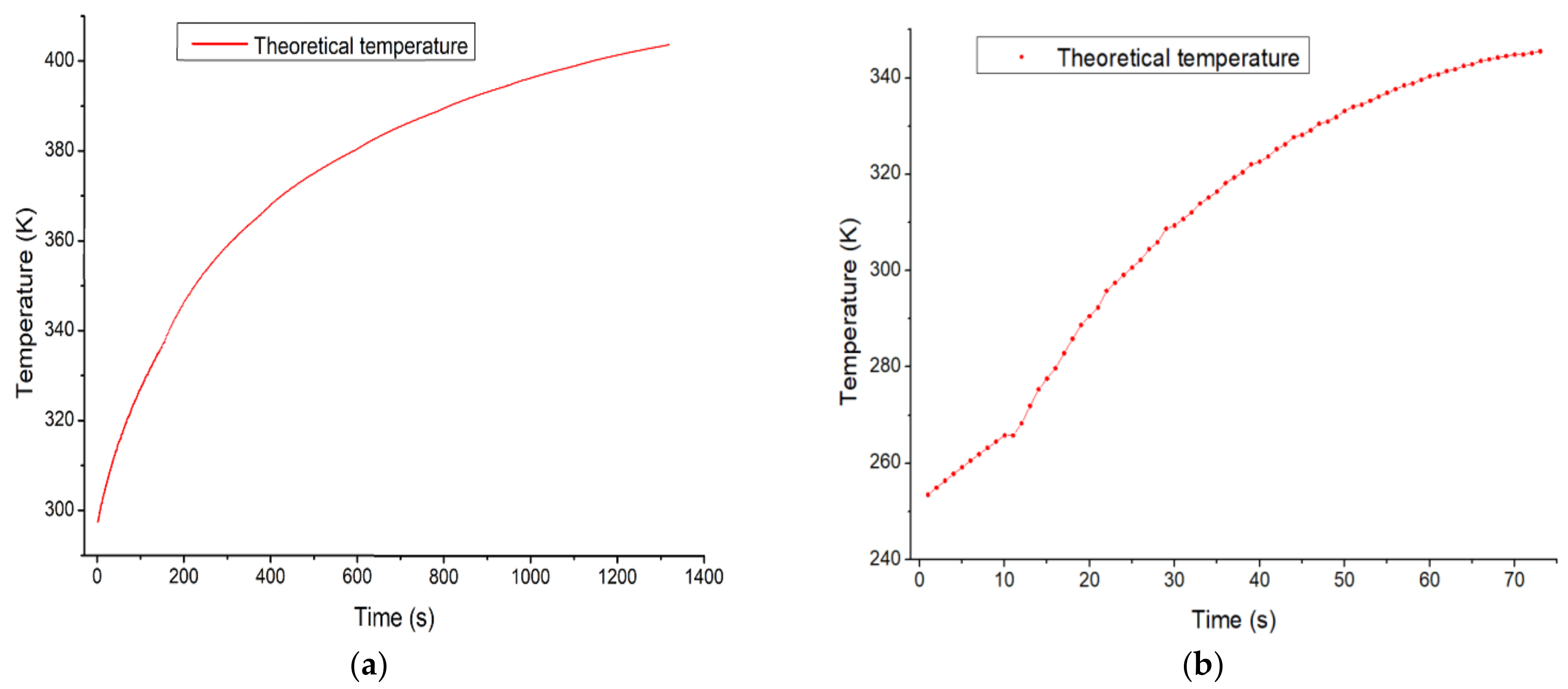 Energies 14 02635 g010