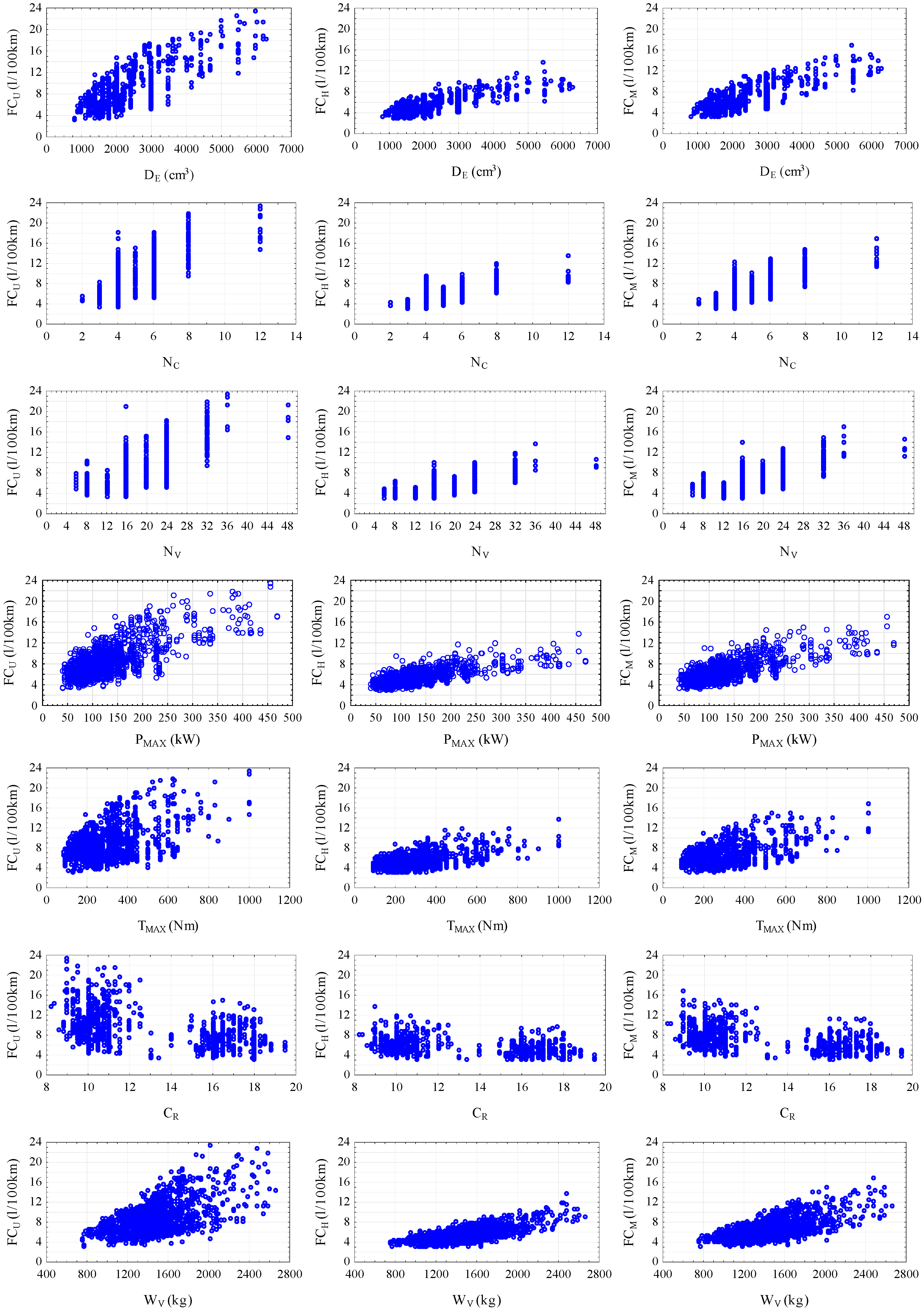 Energies 14 02639 g002 Energies 14 02639 g002