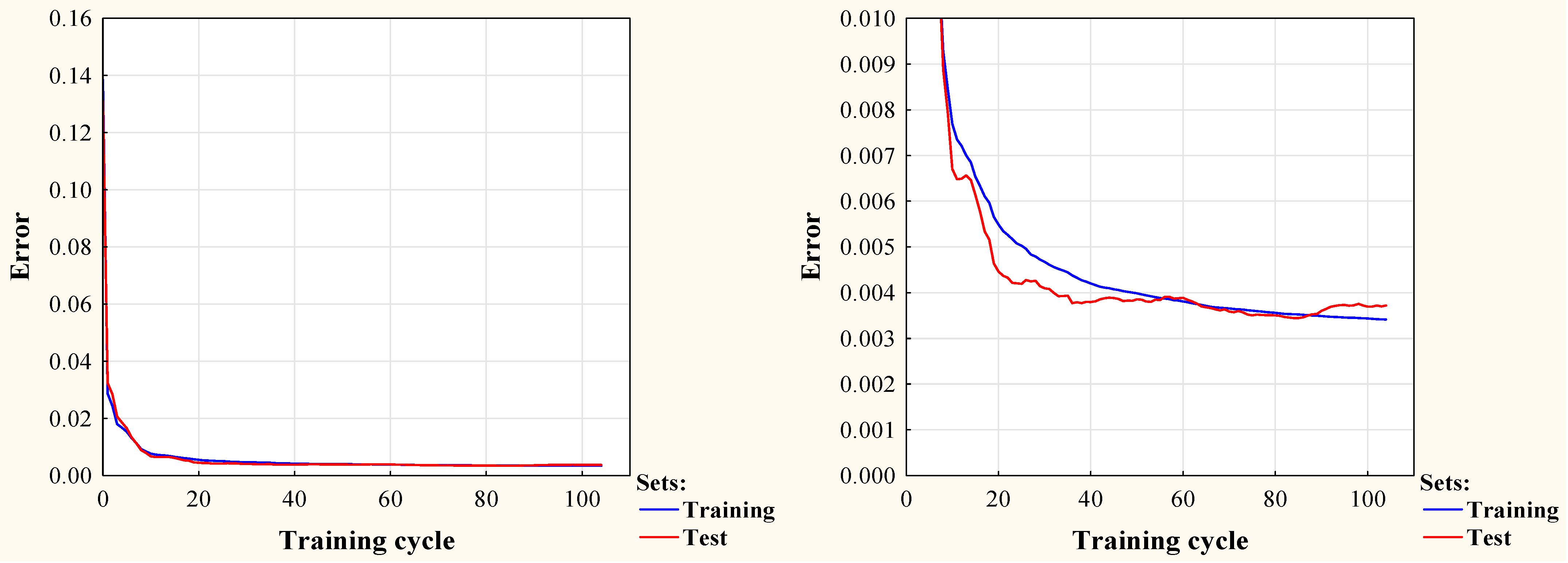 Energies 14 02639 g004 Energies 14 02639 g004