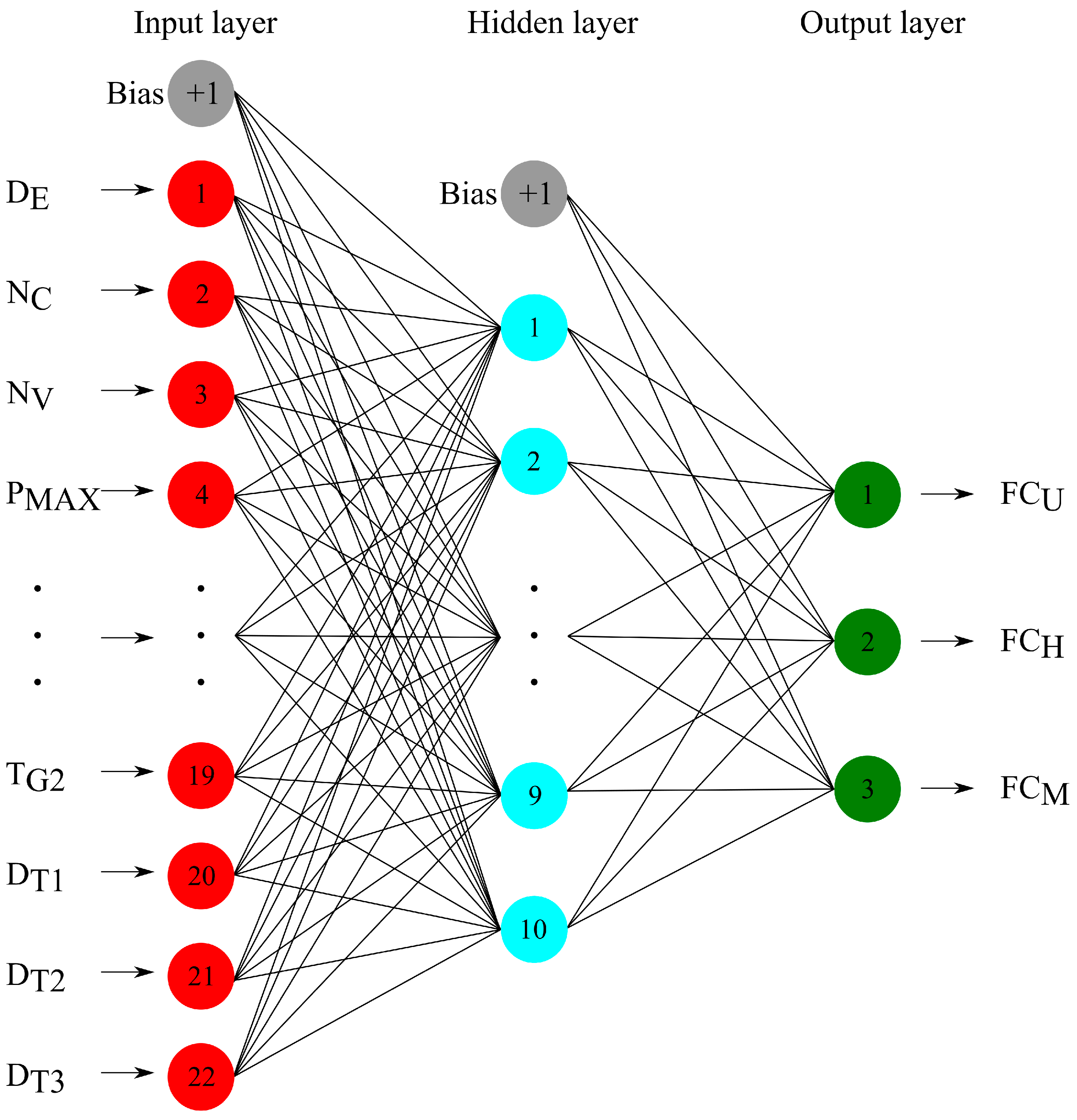 Energies 14 02639 g005 Energies 14 02639 g005