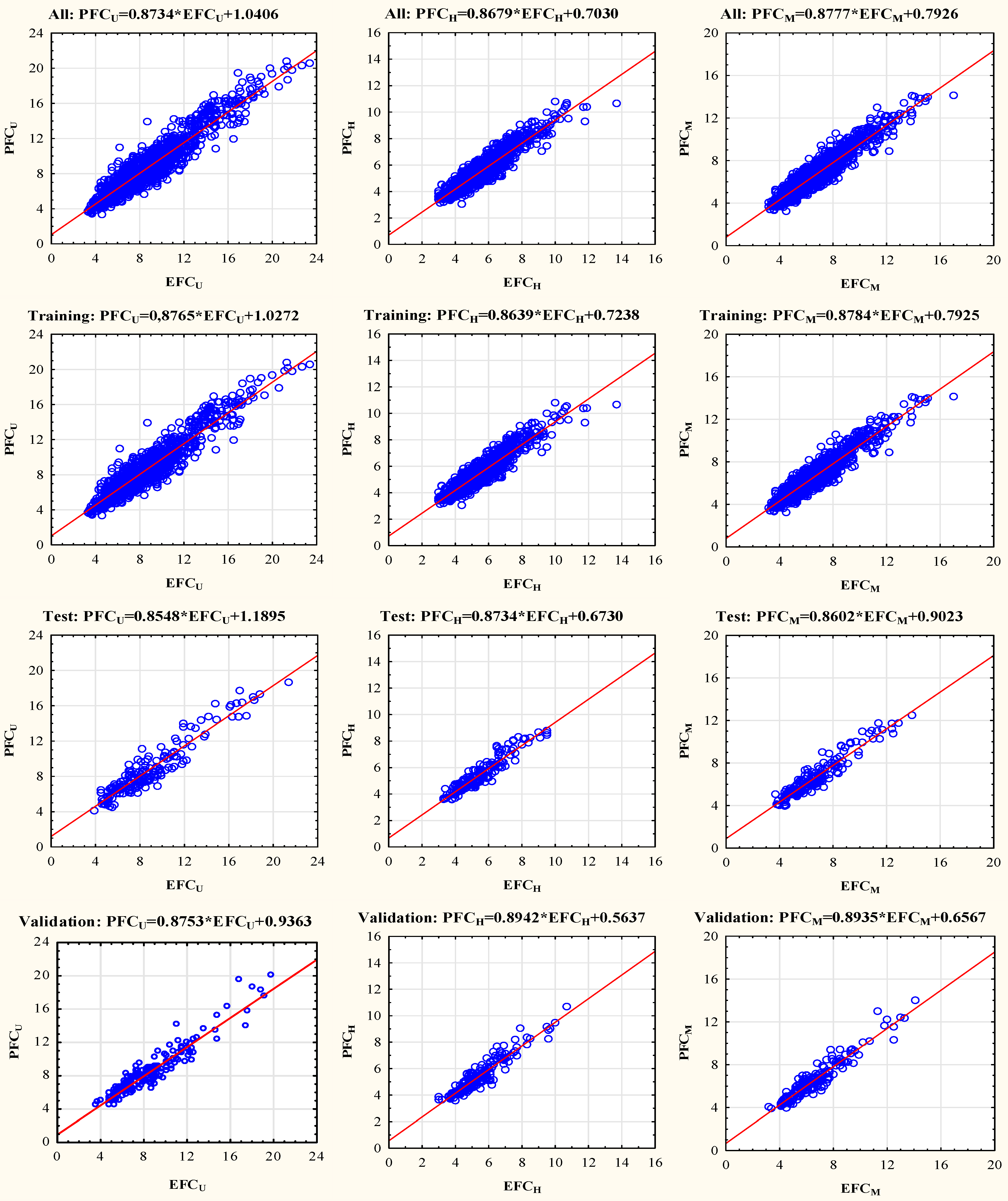 Energies 14 02639 g006 Energies 14 02639 g006