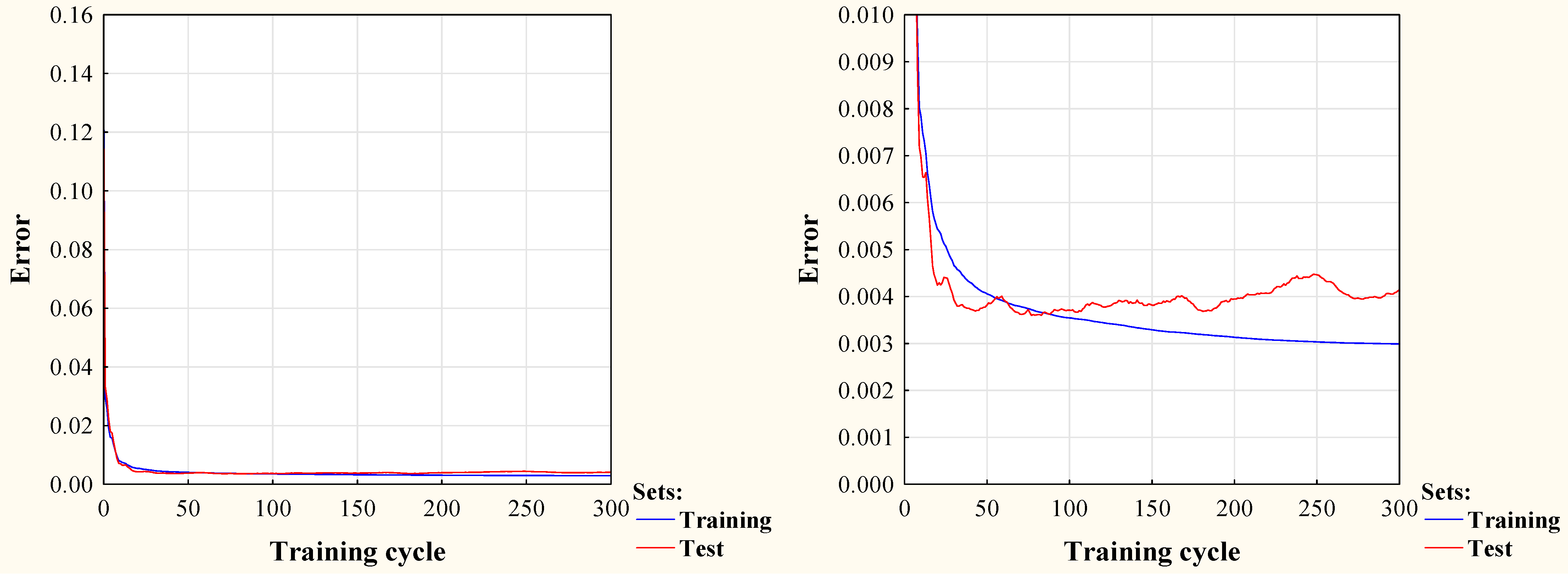Energies 14 02639 g007 Energies 14 02639 g007