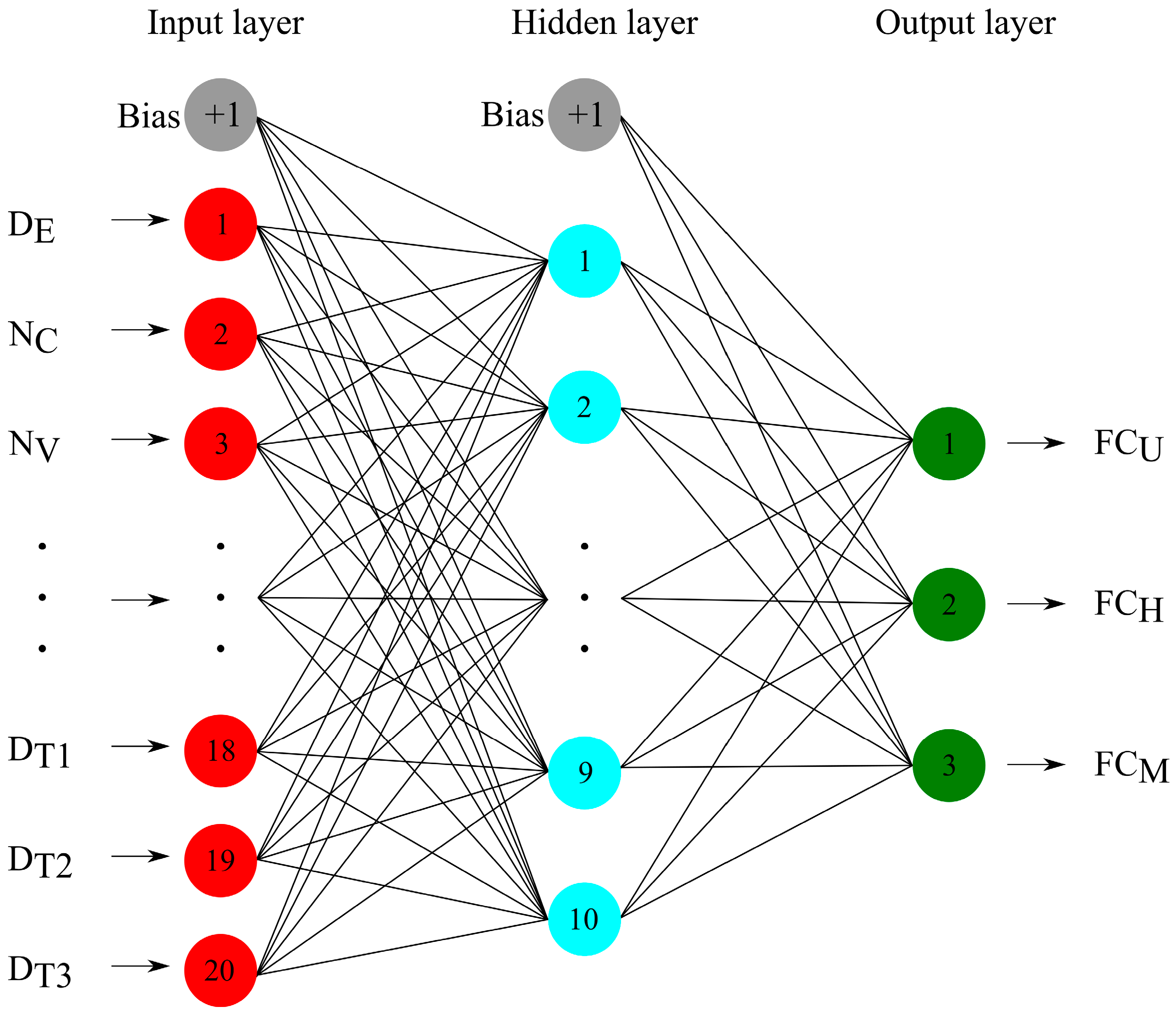 Energies 14 02639 g008 Energies 14 02639 g008