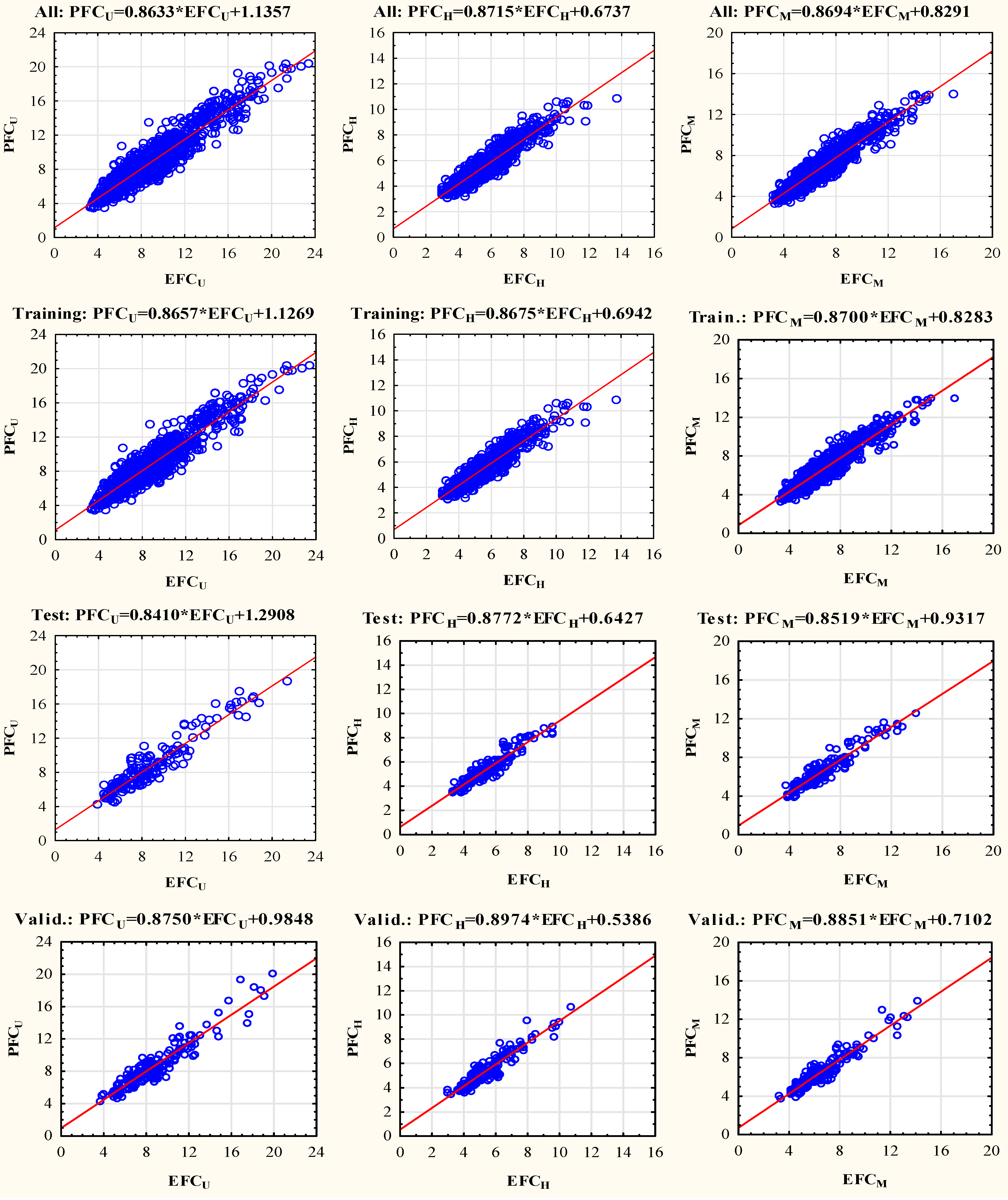 Energies 14 02639 g009 Energies 14 02639 g009