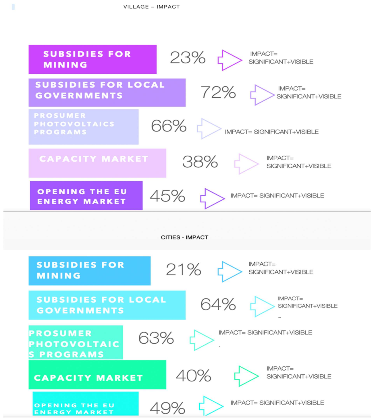 Energies 14 02640 g001