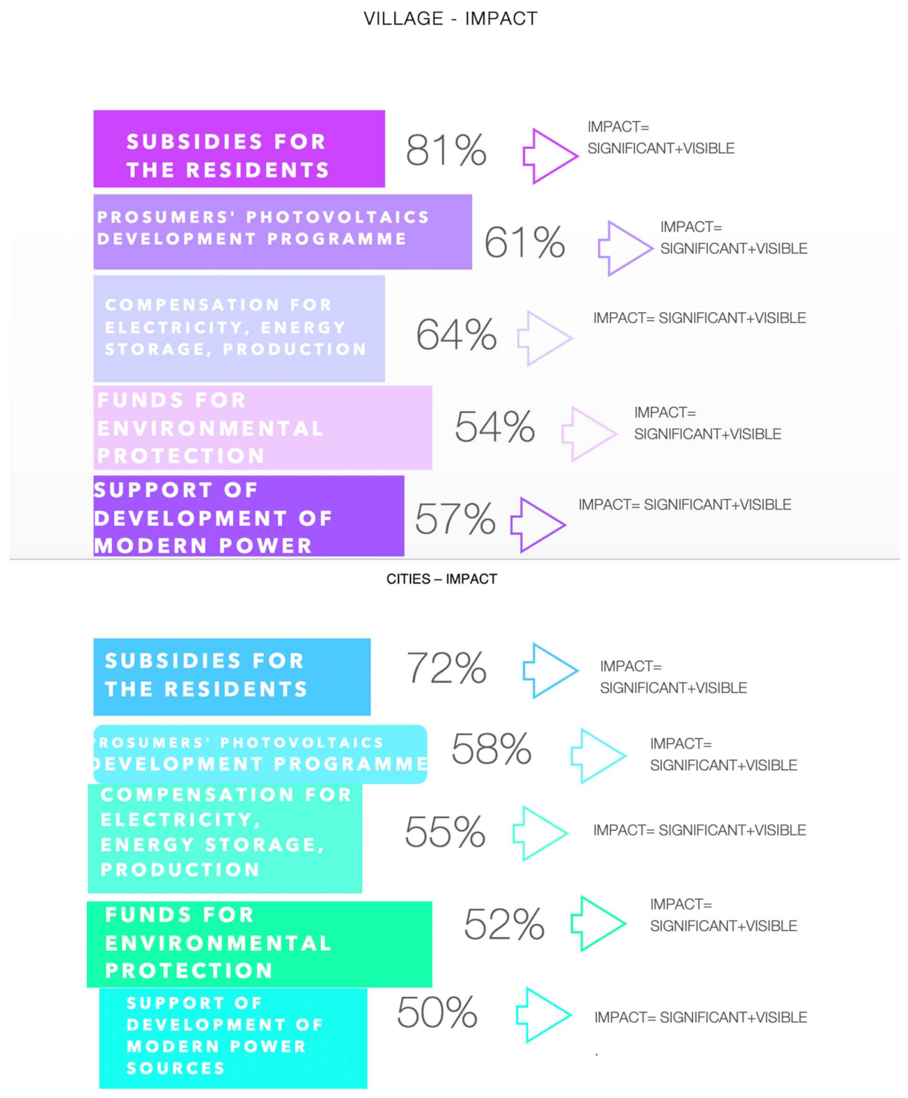 Energies 14 02640 g002