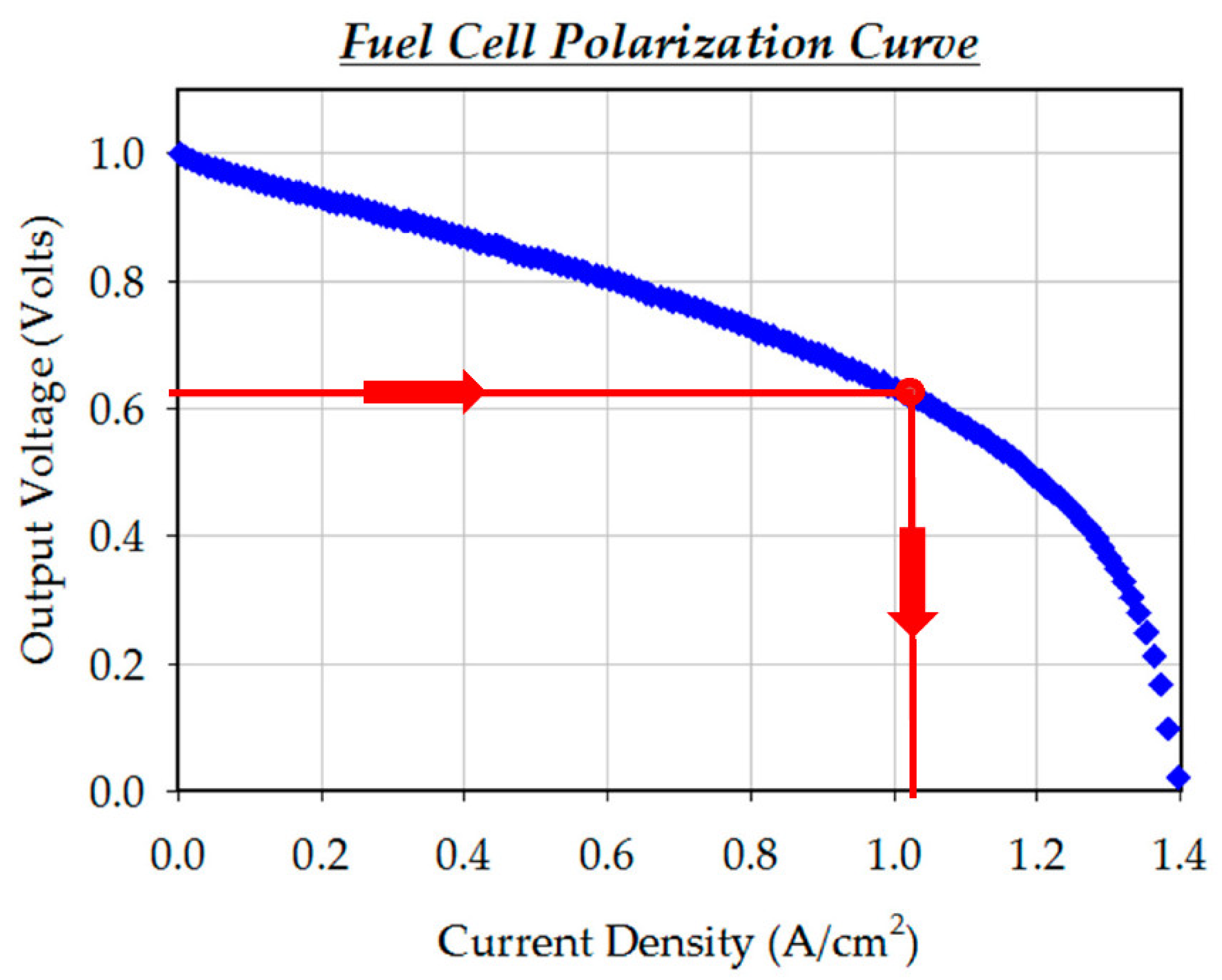 Energies 14 02643 g003