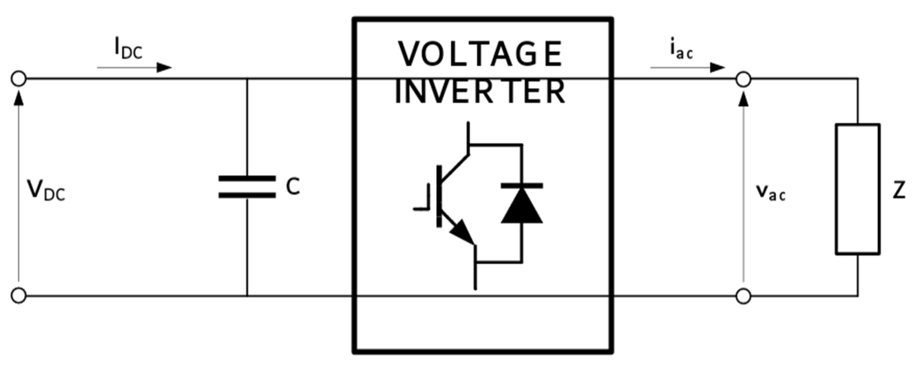 Energies 14 02643 g007
