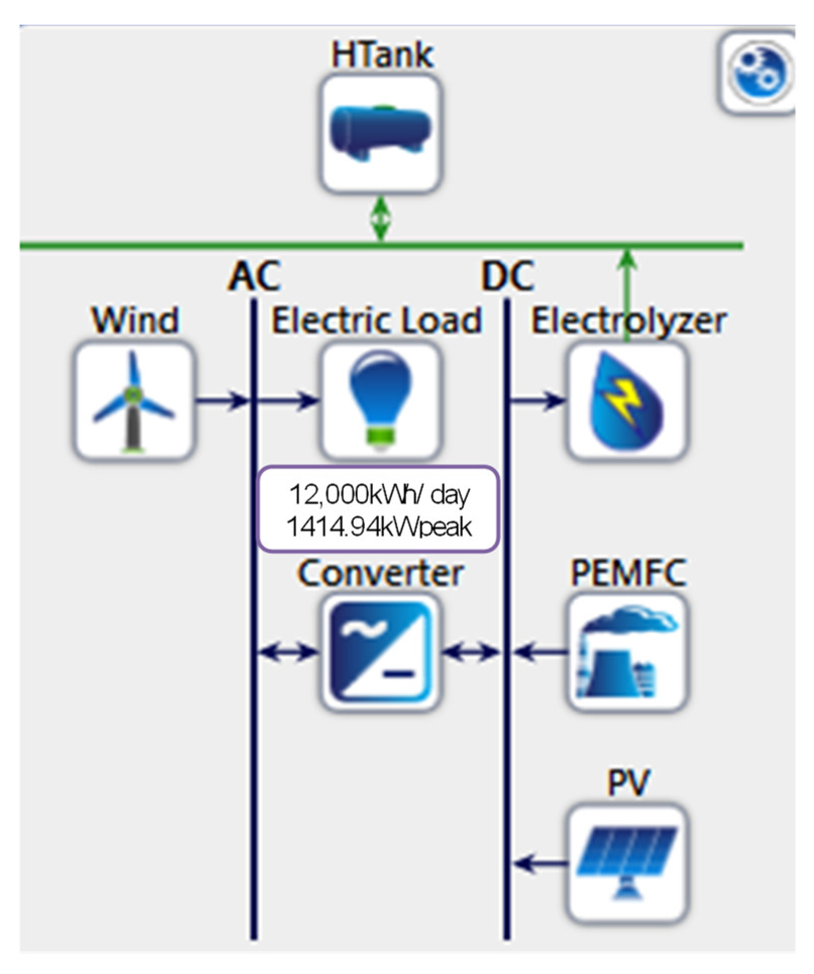 Energies 14 02643 g008