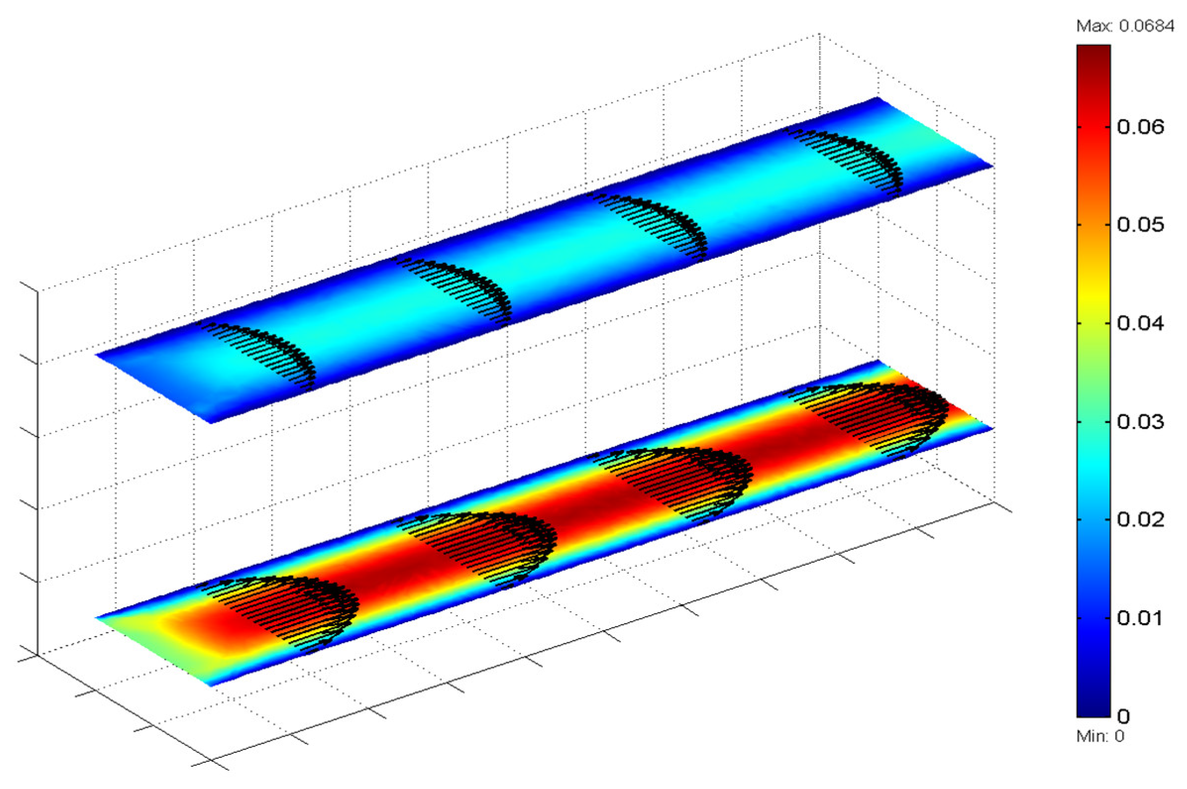 Energies 14 02643 g009