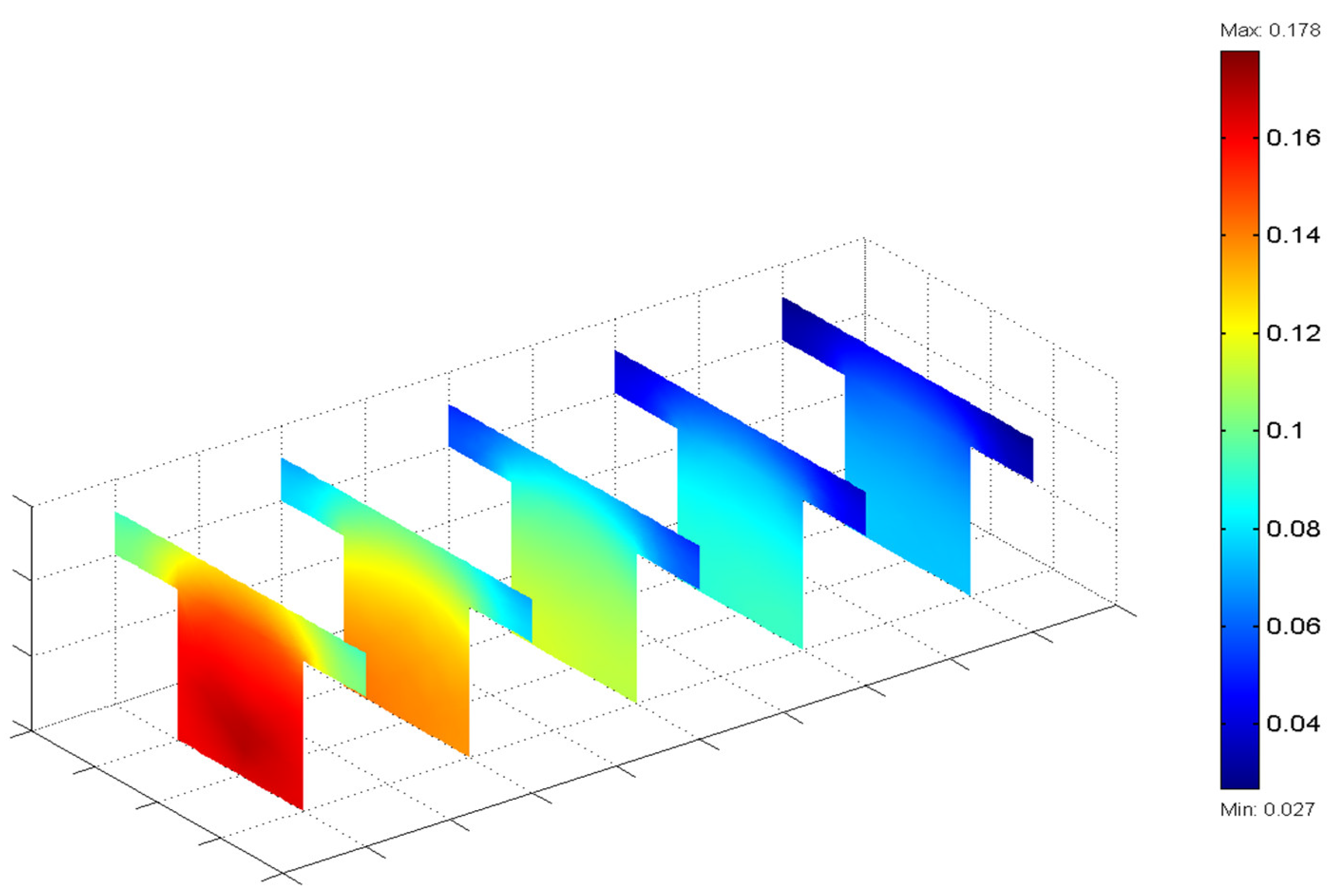 Energies 14 02643 g011