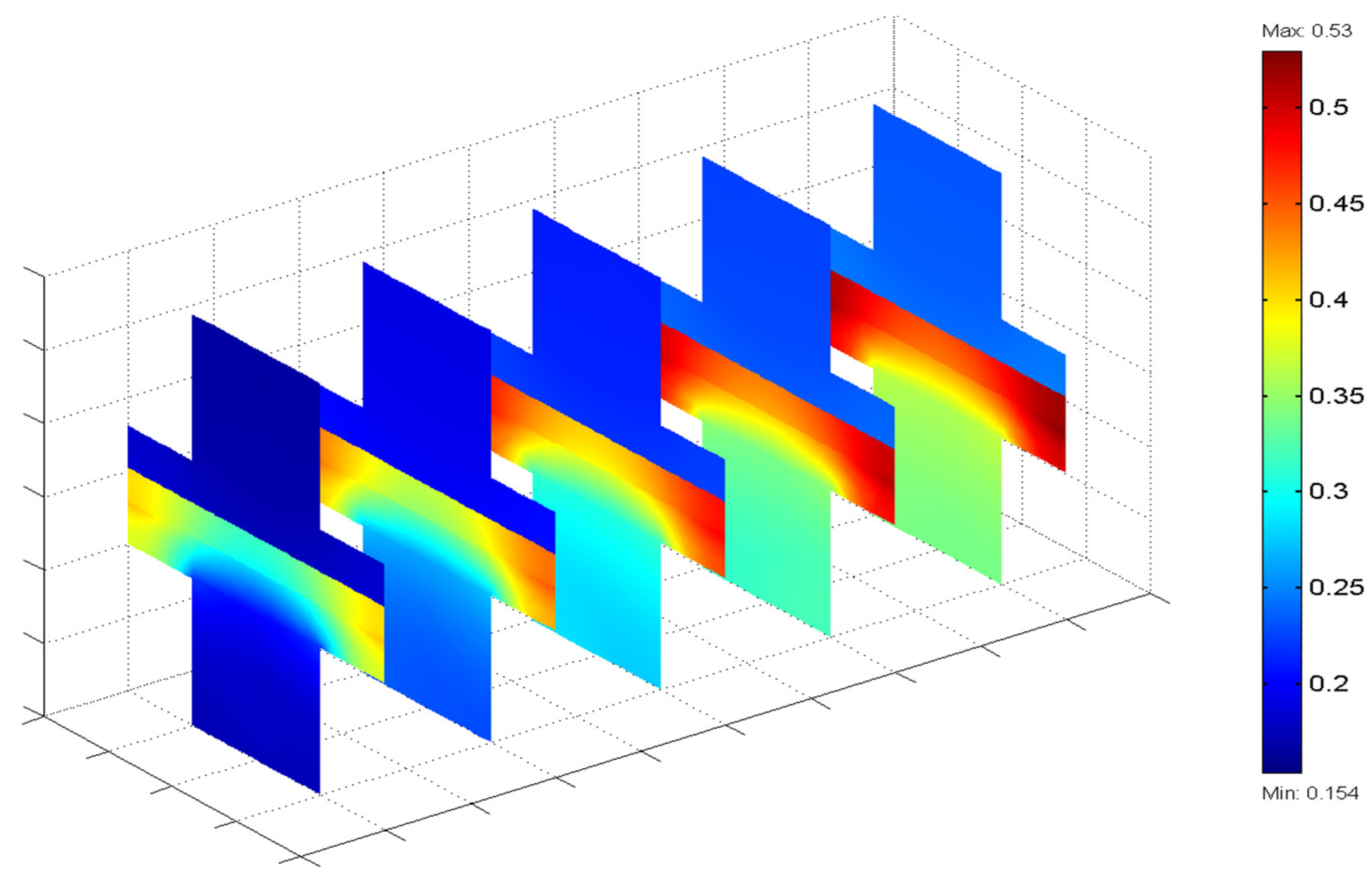 Energies 14 02643 g013