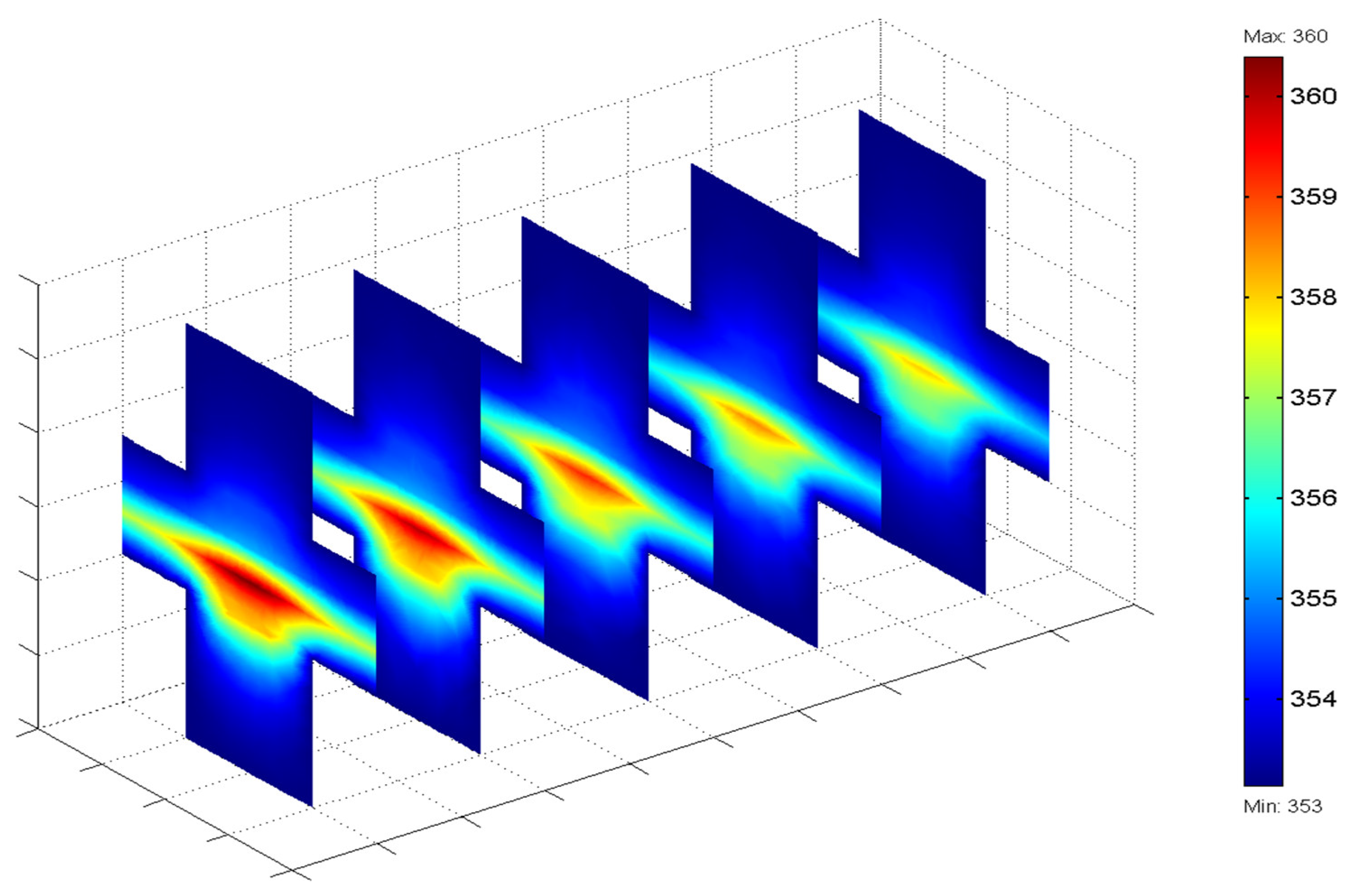 Energies 14 02643 g014